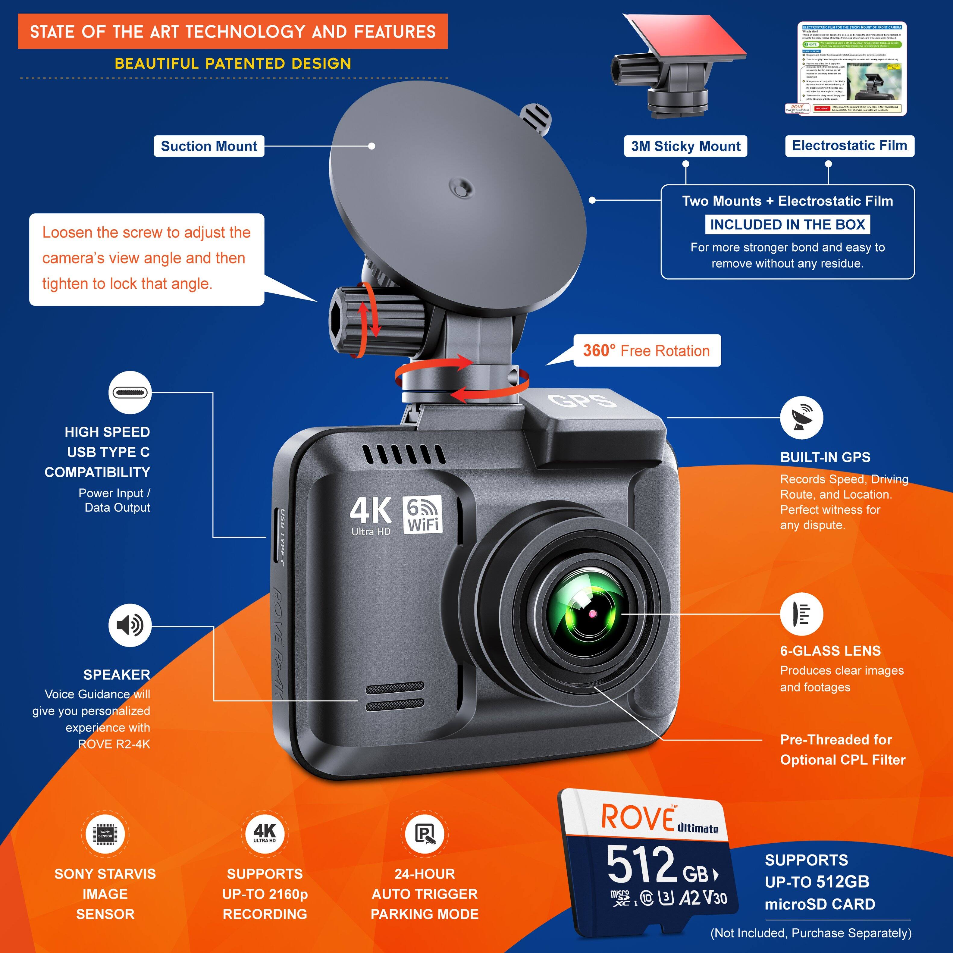 **STATE OF THE ART TECHNOLOGY AND FEATURES**

**BEAUTIFUL PATENTED DESIGN**

- **Suction Mount**
  - Loosen the screw to adjust the camera's view angle and then tighten to lock that angle.

- **3M Sticky Mount**
  - Two Mounts + Electrostatic Film
  - INCLUDED IN THE BOX
  - For more stronger bond and easy to remove without any residue.

- **Electrostatic Film**

- **360° Free Rotation**

- **HIGH SPEED USB TYPE C COMPATIBILITY**
  - Power Input / Data Output

- **BUILT-IN GPS**
  - Records Speed, Driving Route, and Location.
  - Perfect witness for any dispute.

- **SPEAKER**
  - Voice Guidance will give you personalized experience with ROVE R2-4K

- **6-GLASS LENS**
  - Produces clear images and footages
  - Pre-Threaded for Optional CPL Filter

- **SONY STARVIS IMAGE SENSOR**

- **SUPPORTS UP-TO 2160p RECORDING**

- **24-HOUR AUTO TRIGGER PARKING MODE**

- **SUPPORTS UP-TO 512GB microSD CARD**
  - (Not Included, Purchase Separately)

- **4K Ultra HD**
  - WiFi

- **ROVE Ultimate 512 GB**
  - microSD CARD
  - (Not Included, Purchase Separately)