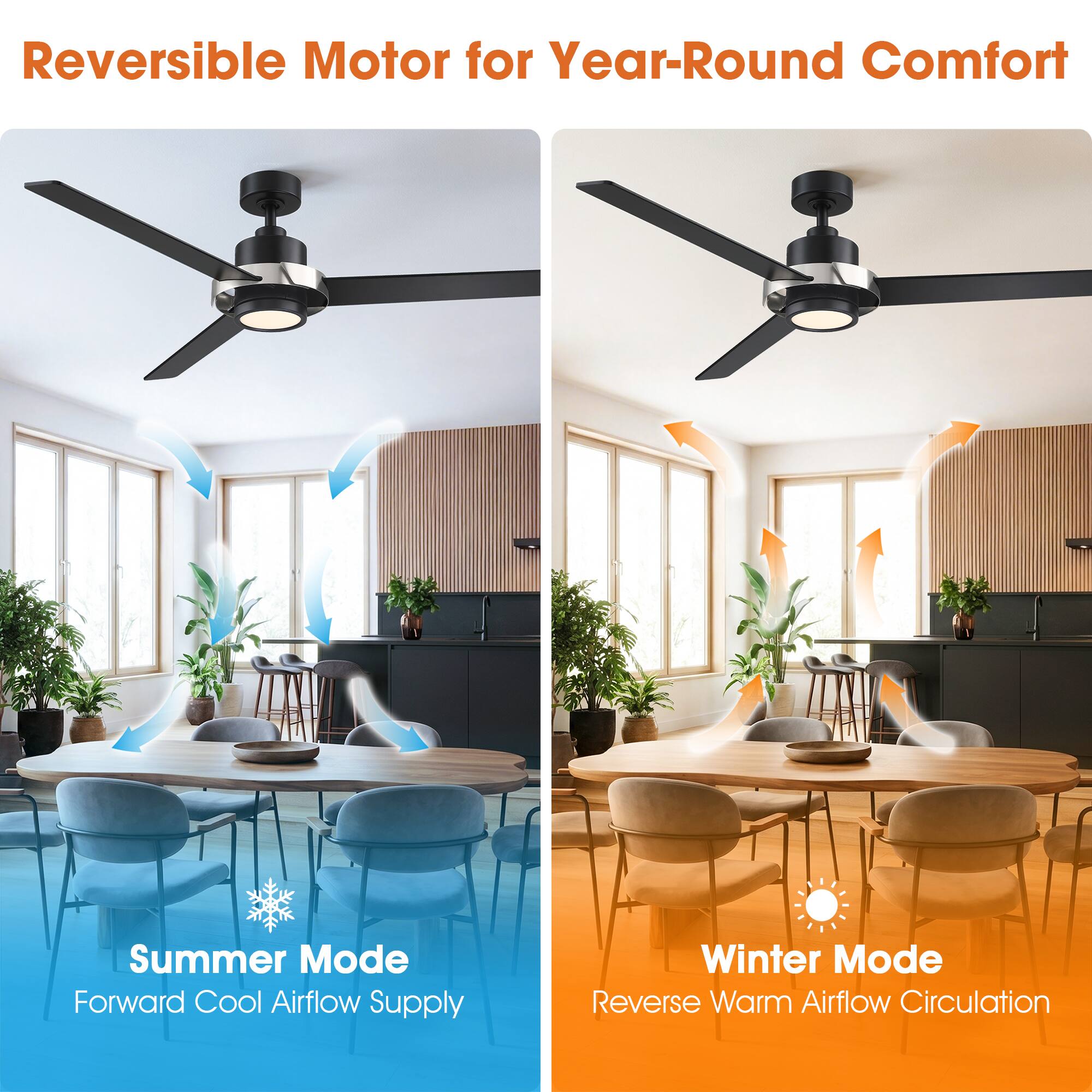 Reversible Motor for Year-Round Comfort

Summer Mode: Forward Cool Airflow Supply

Winter Mode: Reverse Warm Airflow Circulation