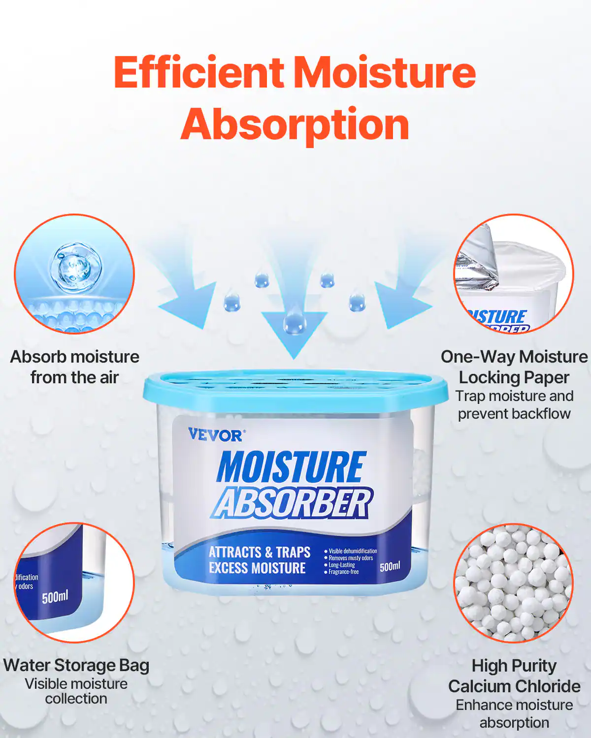 Efficient Moisture Absorption

- Absorb moisture from the air
- One-Way Moisture Locking Paper Trap moisture and prevent backflow
- Water Storage Bag Visible moisture collection
- High Purity Calcium Chloride Enhance moisture absorption

VEVOR MOISTURE ABSORBER
ATTRACTS & TRAPS EXCESS MOISTURE
- Visible dehumidification
- Removes musty odors
- Long-lasting
- Fragrance-free
500ml