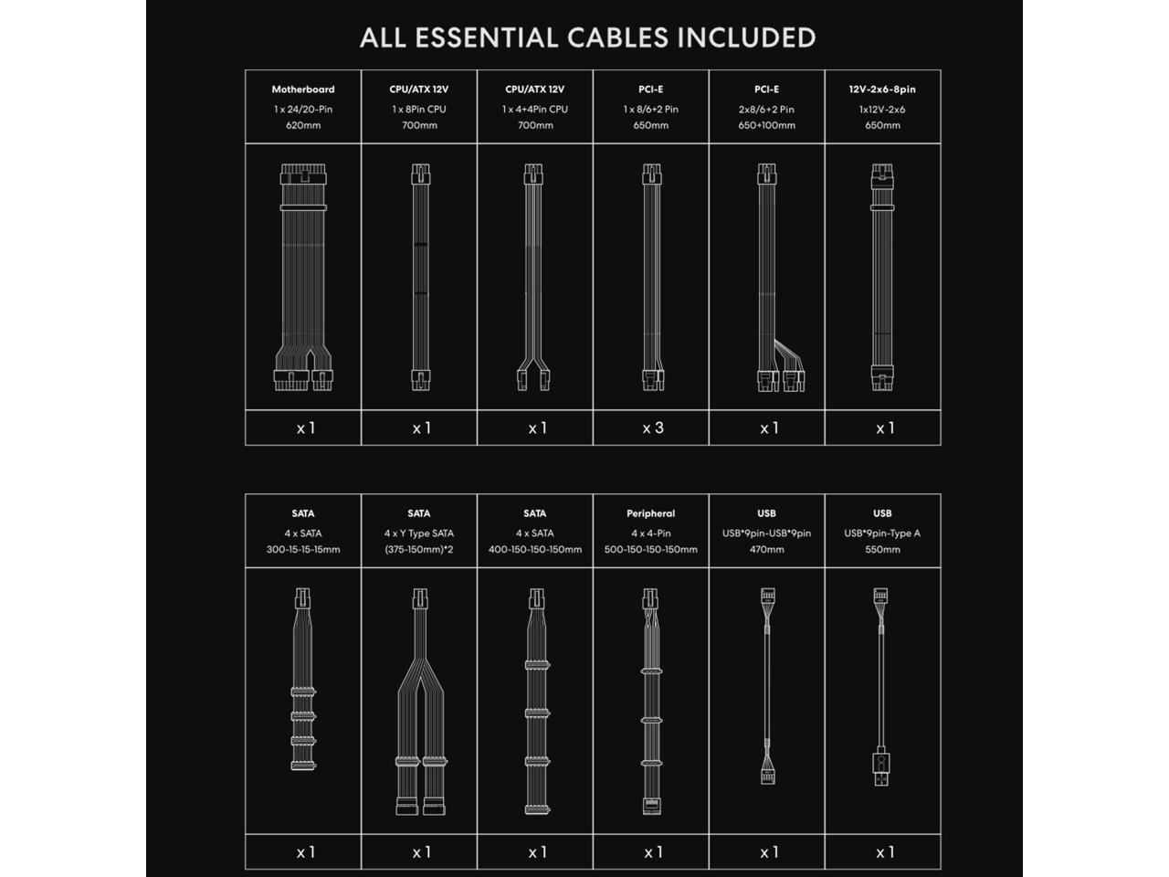 ALL ESSENTIAL CABLES INCLUDED

Motherboard  
1x 24/20-Pin 620mm CPU/ATX 12V

CPU/ATX 12V  
1x 8Pin CPU 700mm  
1x 4+4Pin CPU 700mm

PCI-E  
1x 8/6+2 Pin 650mm  
2x 8/6+2 Pin 650+100mm

12V-2x6-8pin  
1x12V-2x6 650mm

SATA  
4 x SATA 300-15-15-15mm  
4 x SATA 400-150-150-150mm  
4 x SATA 500-150-150-150mm

Peripheral  
4 x 4-Pin US8*9pin-US8-9pin

USB  
USB 4 - Y Type SATA 4  
USB 4 - Y Type SATA 4  
USB 4 - Y Type SATA 4  
USB 4 - Y Type SATA 