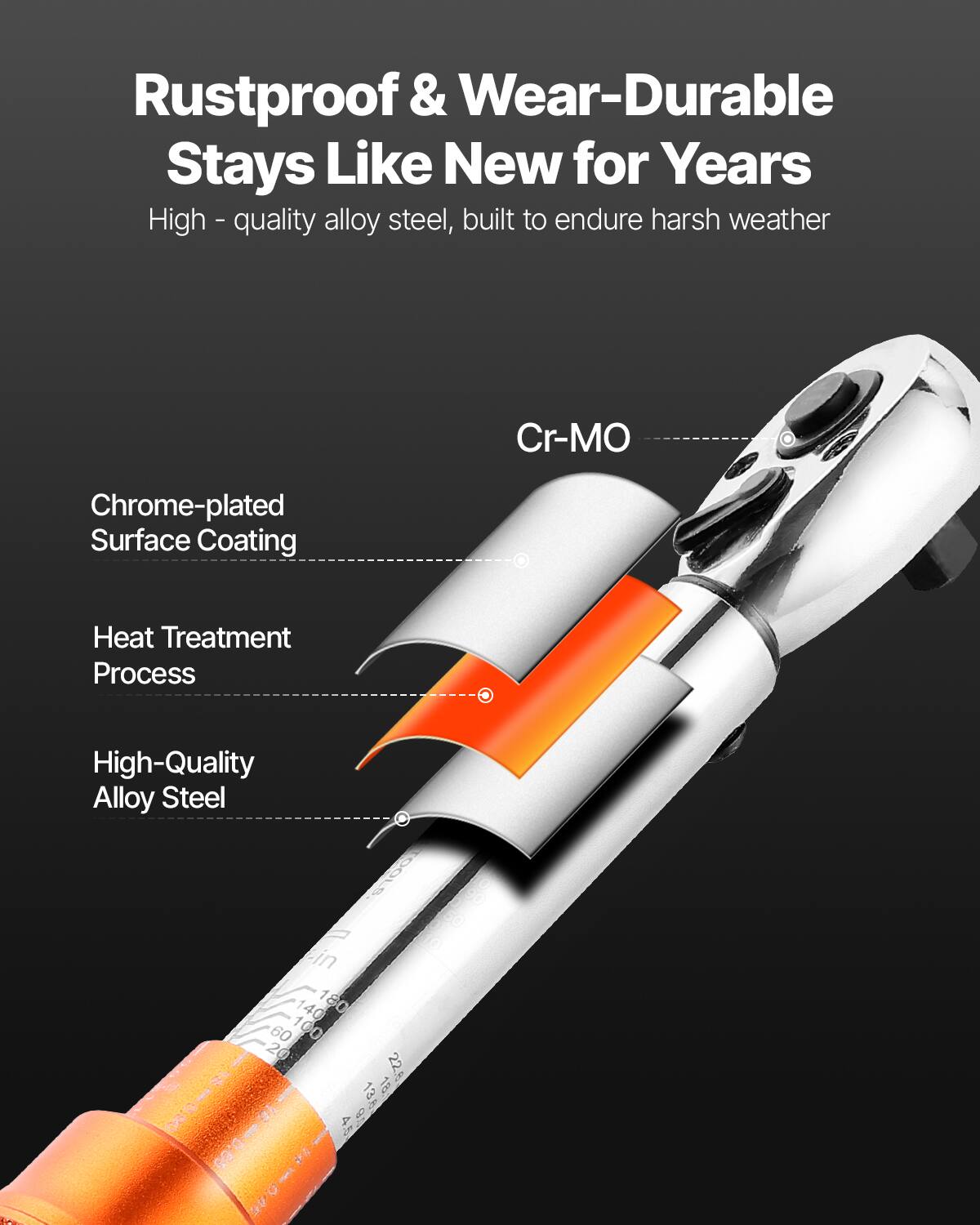 Rustproof & Wear-Durable  
Stays Like New for Years  

High-quality alloy steel, built to endure harsh weather  

- Chrome-plated Surface Coating  
- Heat Treatment Process  
- High-Quality Alloy Steel  

Cr-MO