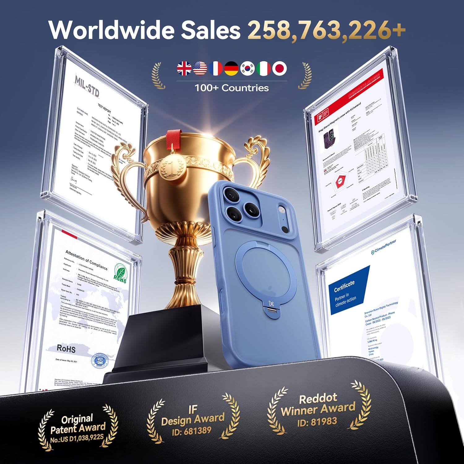 Worldwide Sales 258,763,226+  
100+ Countries  

Attestation of Compliance ROHS  
ClimatePartner Certificate  
Portner climate action CALOR  

Original Patent Award No.: US D1,038,922S  
IF Design Award ID: 681389  
Reddot Winner Award ID: 81983