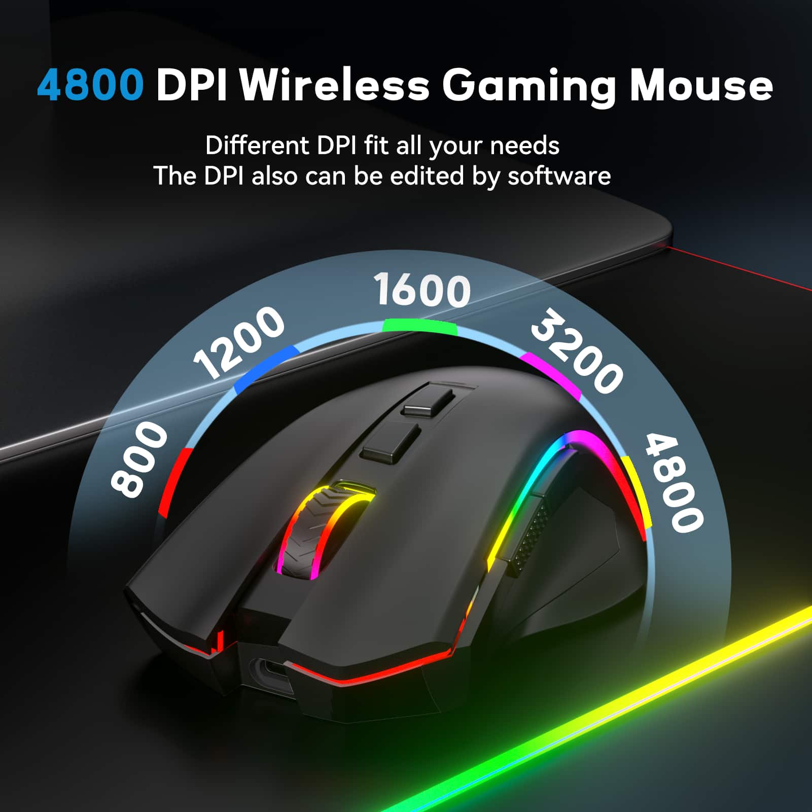 The image features a 4800 DPI Wireless Gaming Mouse, which is designed to cater to various gaming needs. The mouse offers different DPI settings, allowing users to adjust the sensitivity according to their preferences. Additionally, the DPI can be edited using software, providing further customization options. The mouse is equipped with a colorful light, adding an aesthetic touch to the gaming experience.