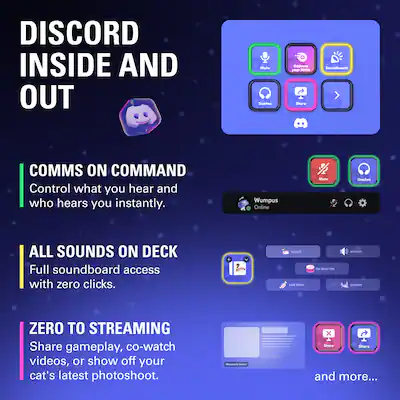 Elgato Stream Deck Mini Discord Edition Elgato Stream Deck Mini Discord Edition