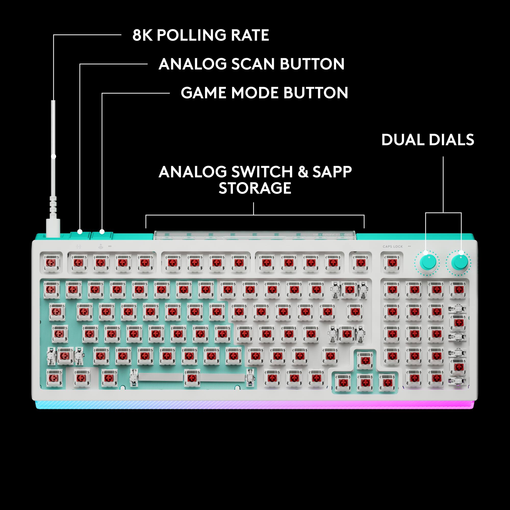 8K POLLING RATE  
ANALOG SCAN BUTTON  
GAME MODE BUTTON  
DUAL DIALS  
ANALOG SWITCH & SAPP STORAGE