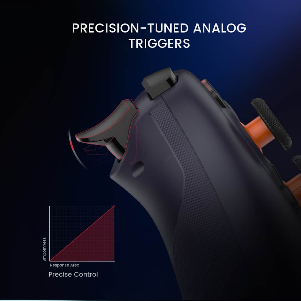 Precision-Tuned Analog Triggers Smoothness Response Area Precise Control