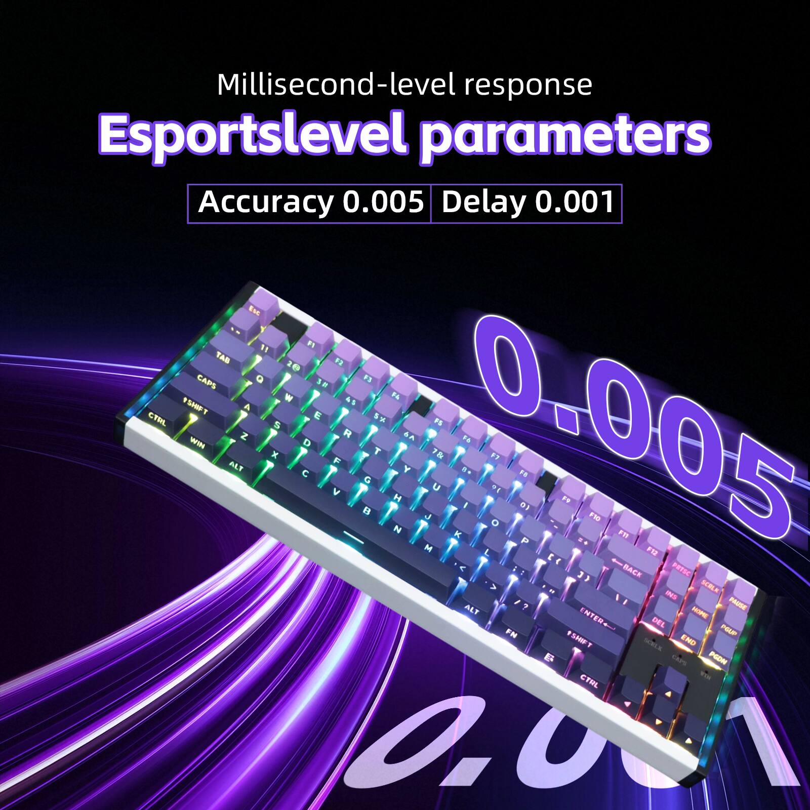 Millisecond-level response  
Esportslevel parameters  
Accuracy 0.005  
Delay 0.001