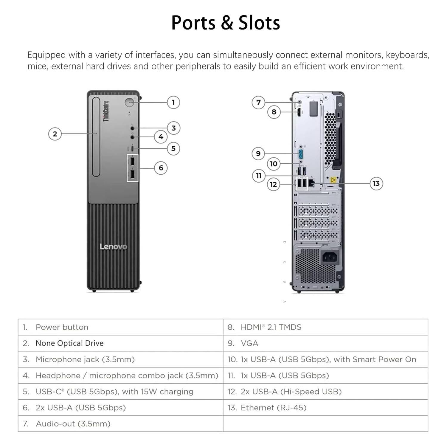 Ports & Slots  
Equipped with a variety of interfaces, you can simultaneously connect external monitors, keyboards, mice, external hard drives and other peripherals to easily build an efficient work environment.  

1. Power button  
2. None Optical Drive  
3. Microphone jack (3.5mm)  
4. Headphone / microphone combo jack (3.5mm)  
5. USB-C* (USB 5Gbps), with 15W charging  
6. 2x USB-A (USB 5Gbps)  
7. Audio-out (3.5mm)  
8. HDMI* 2.1 TMDS  
9. VGA  
10. 1x USB-A (USB 5Gbps), with Smart Power On  
11. 1x USB-A (USB 5Gbps)  
12. 2x USB-A (Hi-Speed USB)  
13. Ethernet (RJ-45)
