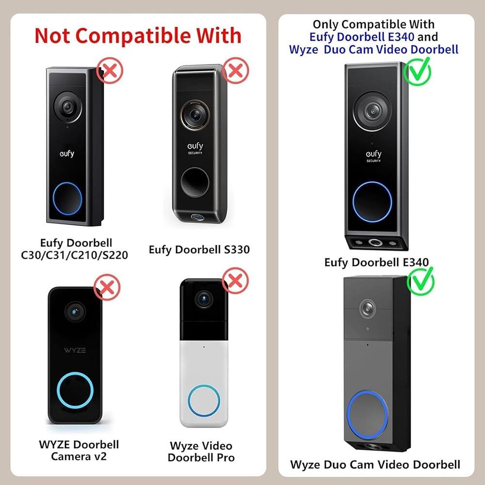 Not Compatible With  
Eufy Doorbell C30/C31/C210/S220  
Eufy Doorbell S330  
WYZE Doorbell Camera v2  
Wyze Video Doorbell Pro  

Only Compatible With  
Eufy Doorbell E340  
Wyze Duo Cam Video Doorbell