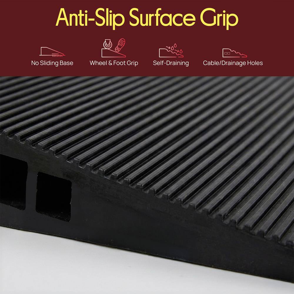 Anti-Slip Surface Grip

- No Sliding Base
- Wheel & Foot Grip
- Self-Draining
- Cable/Drainage Holes