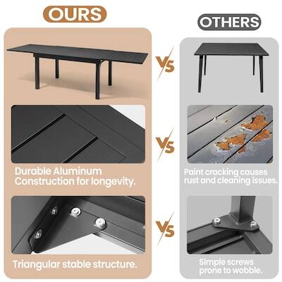 OURS vs OTHERS

- Durable Aluminum Construction for longevity.
- Triangular stable structure.

OTHERS

- Paint cracking causes rust and cleaning issues.
- Simple screws prone to wobble.