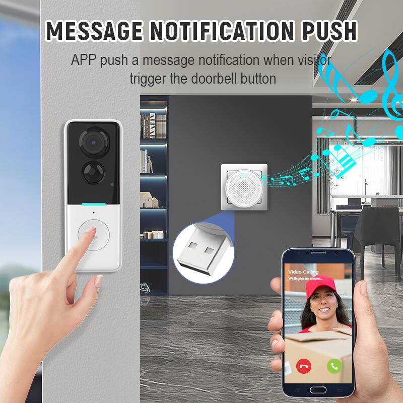 MESSAGE NOTIFICATION PUSH  
APP push a message notification when visitor trigger the doorbell button  

Video Calling  
Waiting for an answer...