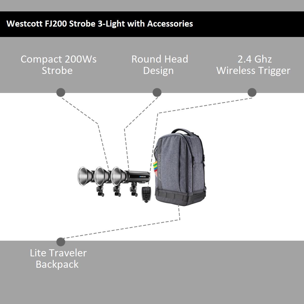 Westcott FJ200 Strobe 3 Light Backpack Kit with FJ X3m Multi Brand ...