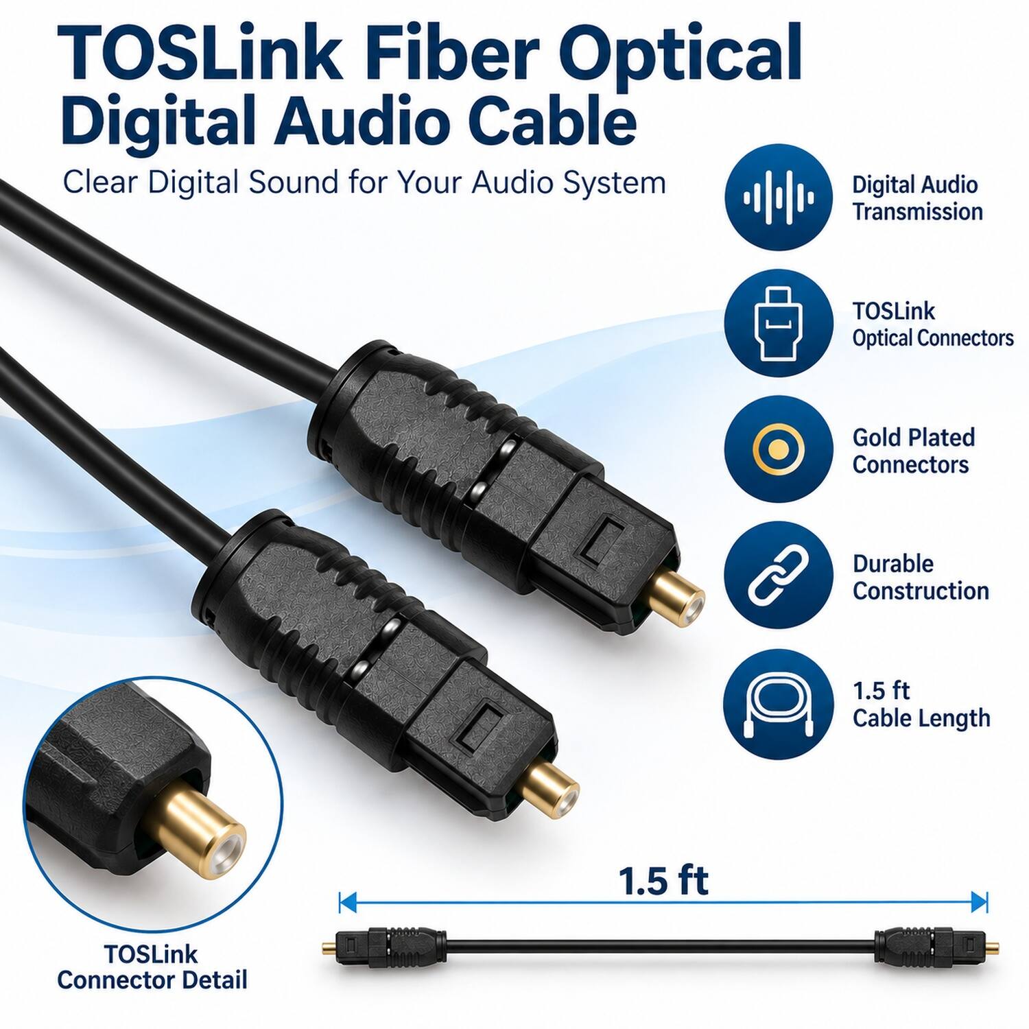 Sanoxy Gold TOSLink Fiber Optical Optic Digital Audio Cable SPDIF Sound ...