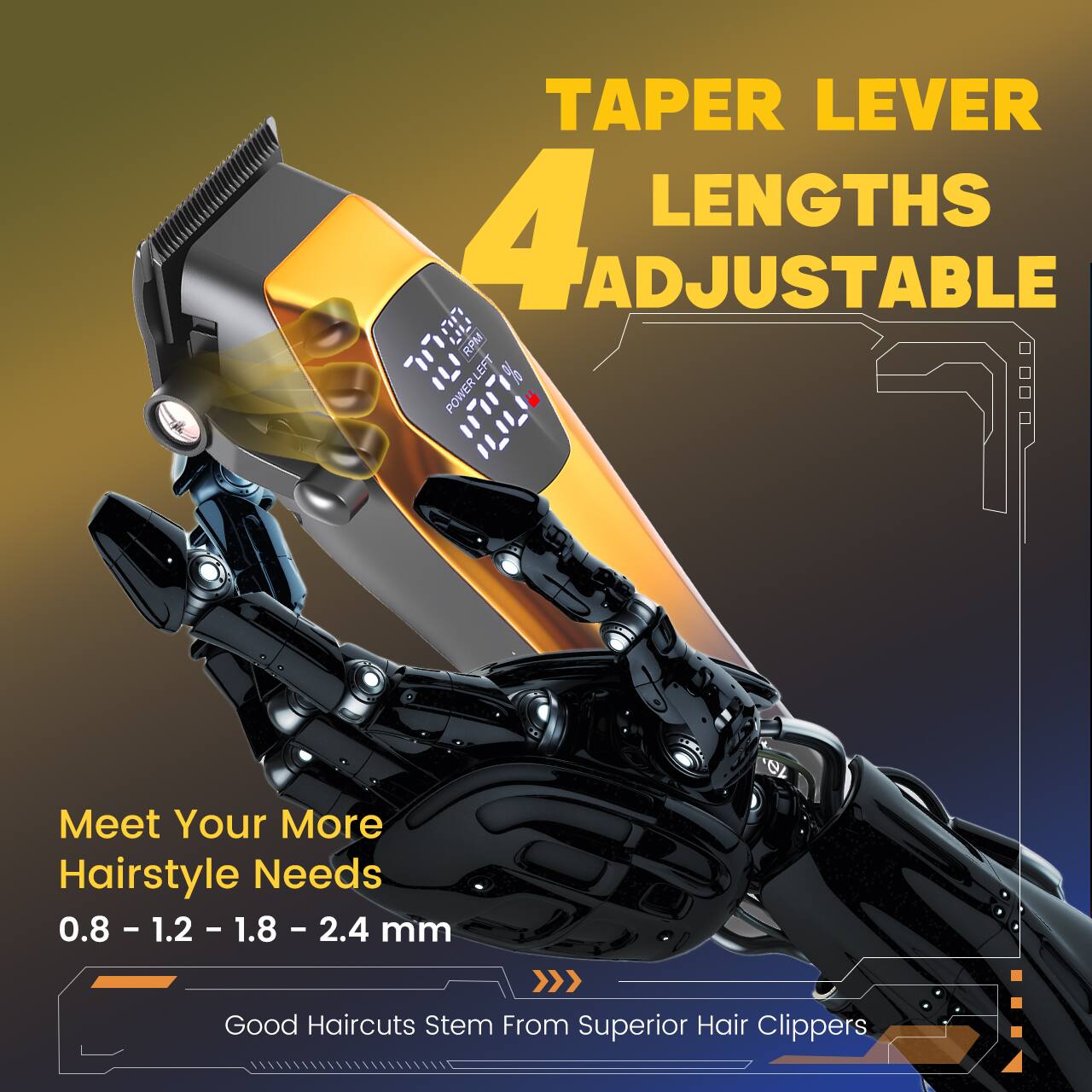 TAPER LEVER LENGTHS 4 ADJUSTABLE  
RPM LEFT % POWER  
Meet Your More Hairstyle Needs 0.8 - 1.2 - 1.8 - 2.4 mm  
Good Haircuts Stem From Superior Hair Clippers