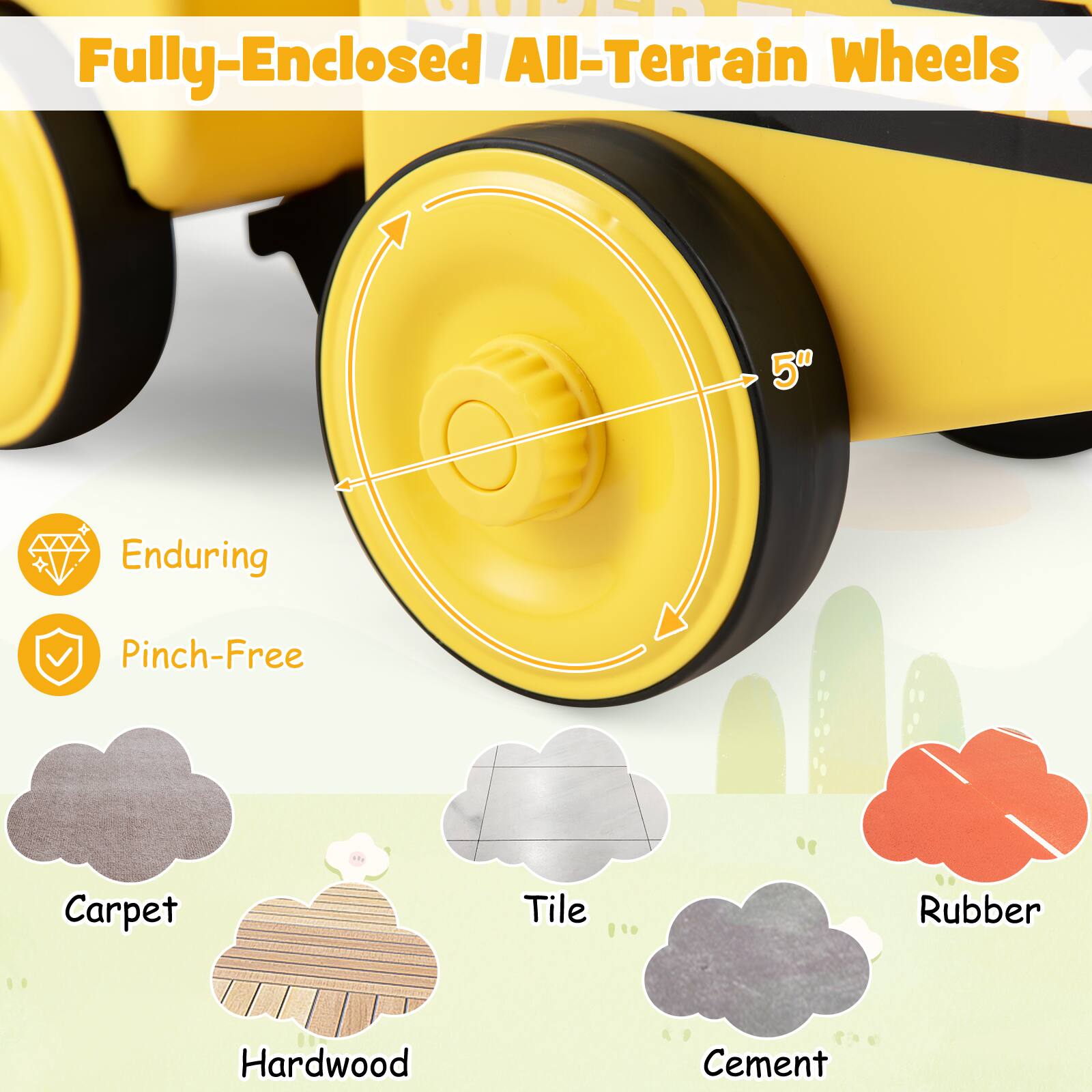 Fully-Enclosed All-Terrain Wheels

5" Enduring Pinch-Free

Carpet Tile Rubber Hardwood Cement