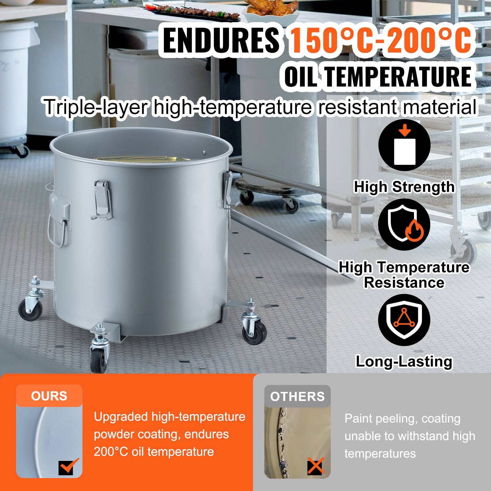 **ENDURES 150°C-200°C OIL TEMPERATURE**

Triple-layer high-temperature resistant material

- High Strength
- High Temperature Resistance
- Long-Lasting

**OURS**
Upgraded high-temperature powder coating, endures 200°C oil temperature

**OTHERS**
Paint peeling, coating unable to withstand high temperatures