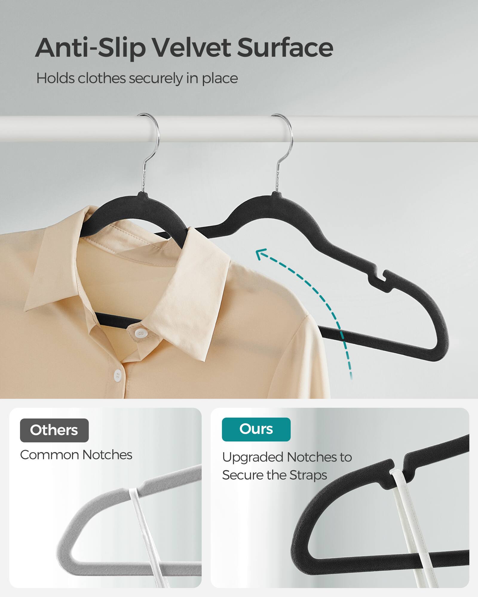 Anti-Slip Velvet Surface  
Holds clothes securely in place

Others  
Common Notches

Ours  
Upgraded Notches to Secure the Straps