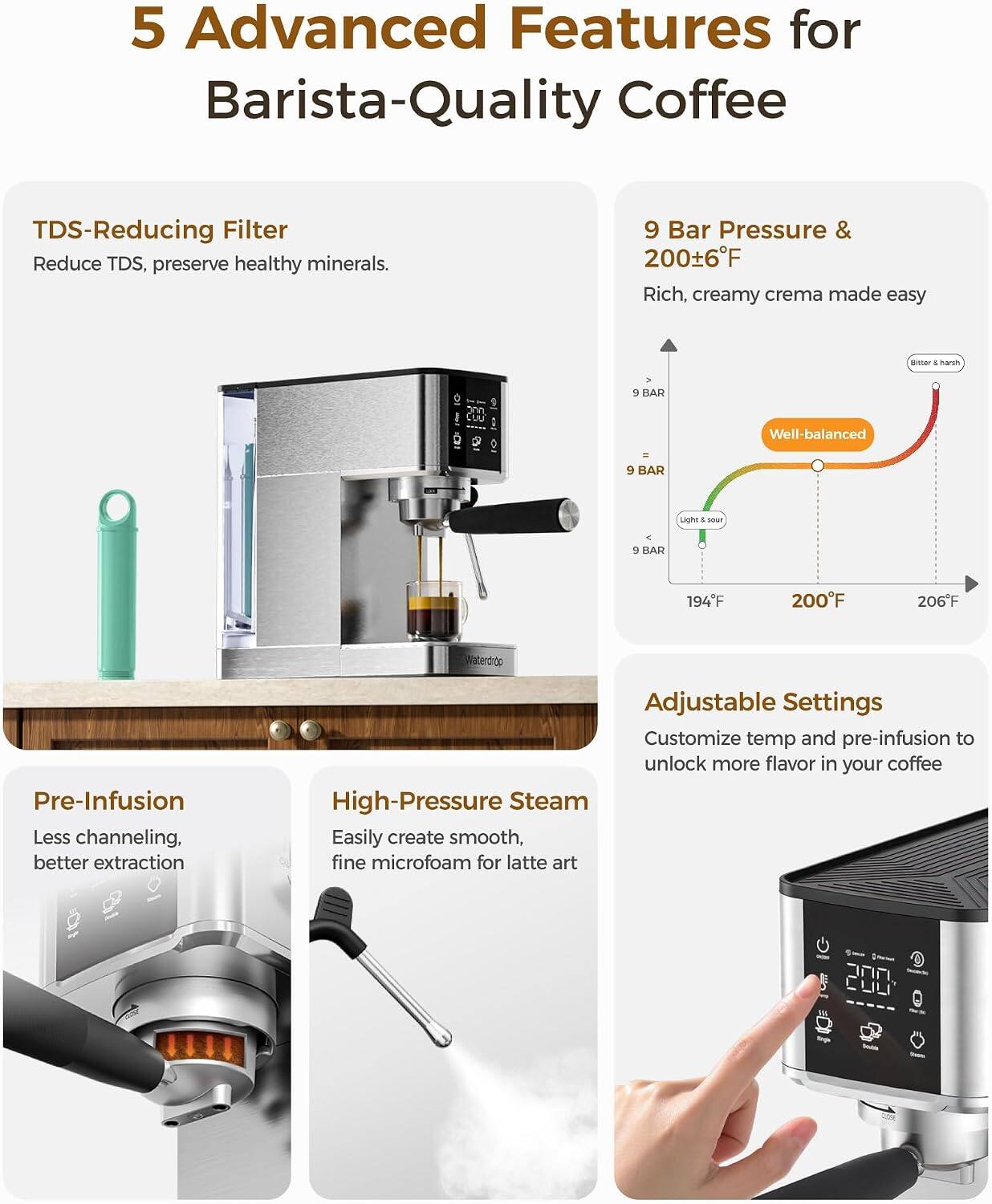 5 Advanced Features for Barista-Quality Coffee

TDS-Reducing Filter
Reduce TDS, preserve healthy minerals.

9 Bar Pressure & 200±6°F
Rich, creamy crema made easy

Adjustable Settings
Customize temp and pre-infusion to unlock more flavor in your coffee

Pre-Infusion
Less channeling, better extraction

High-Pressure Steam
Easily create smooth, fine microfoam for latte art