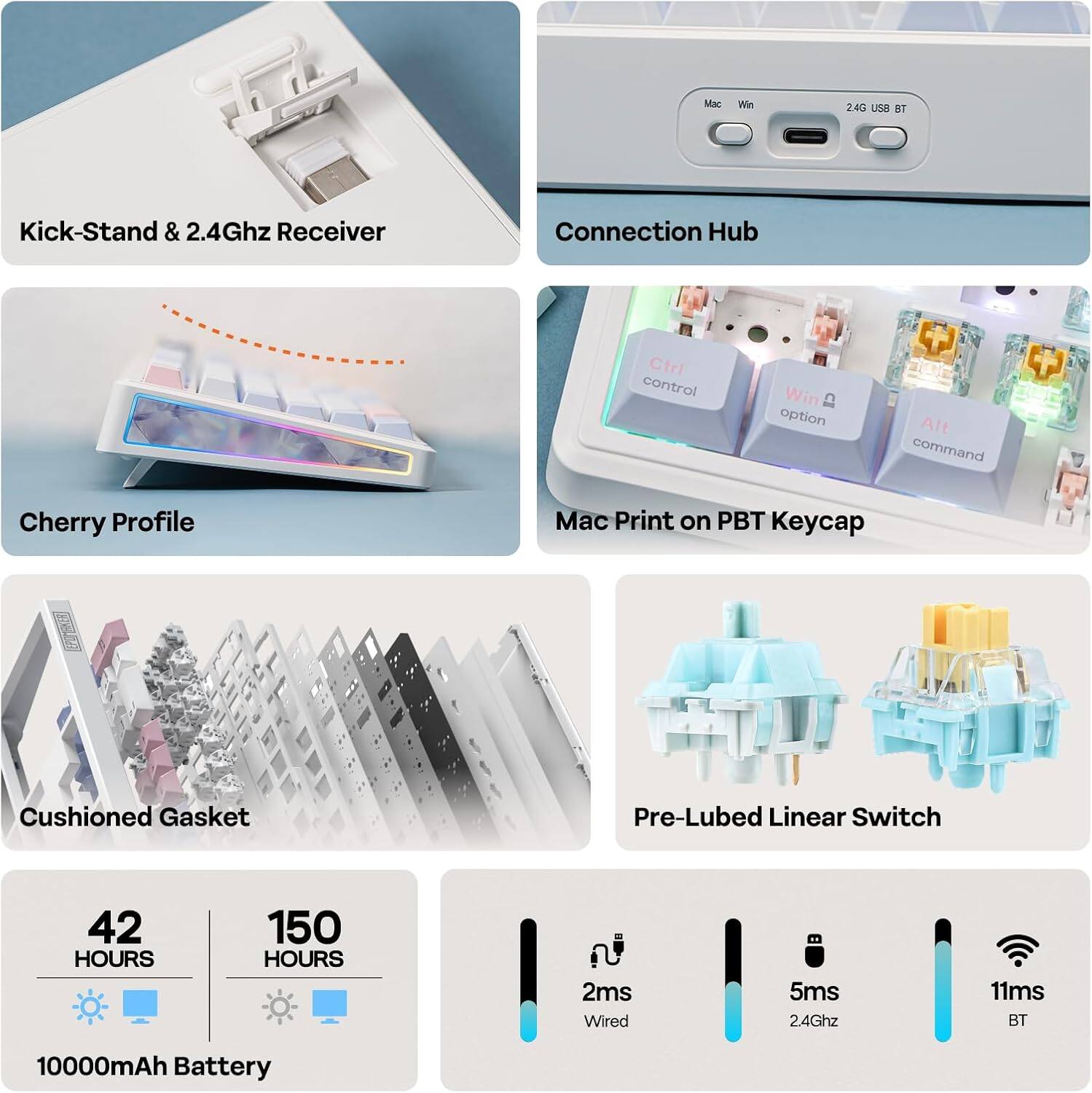 Mac Wn 24G USB a Kick-Stand & 2.4Ghz Receiver Connection Hub Ctri control Win option Alt command Cherry Profile Mac Print on PBT Keycap Cushioned Gasket Pre-Lubed Linear Switch 42 HOURS 150 HOURS 2ms Wired 5ms 2.4Ghz 11ms BT 10000mAh Battery