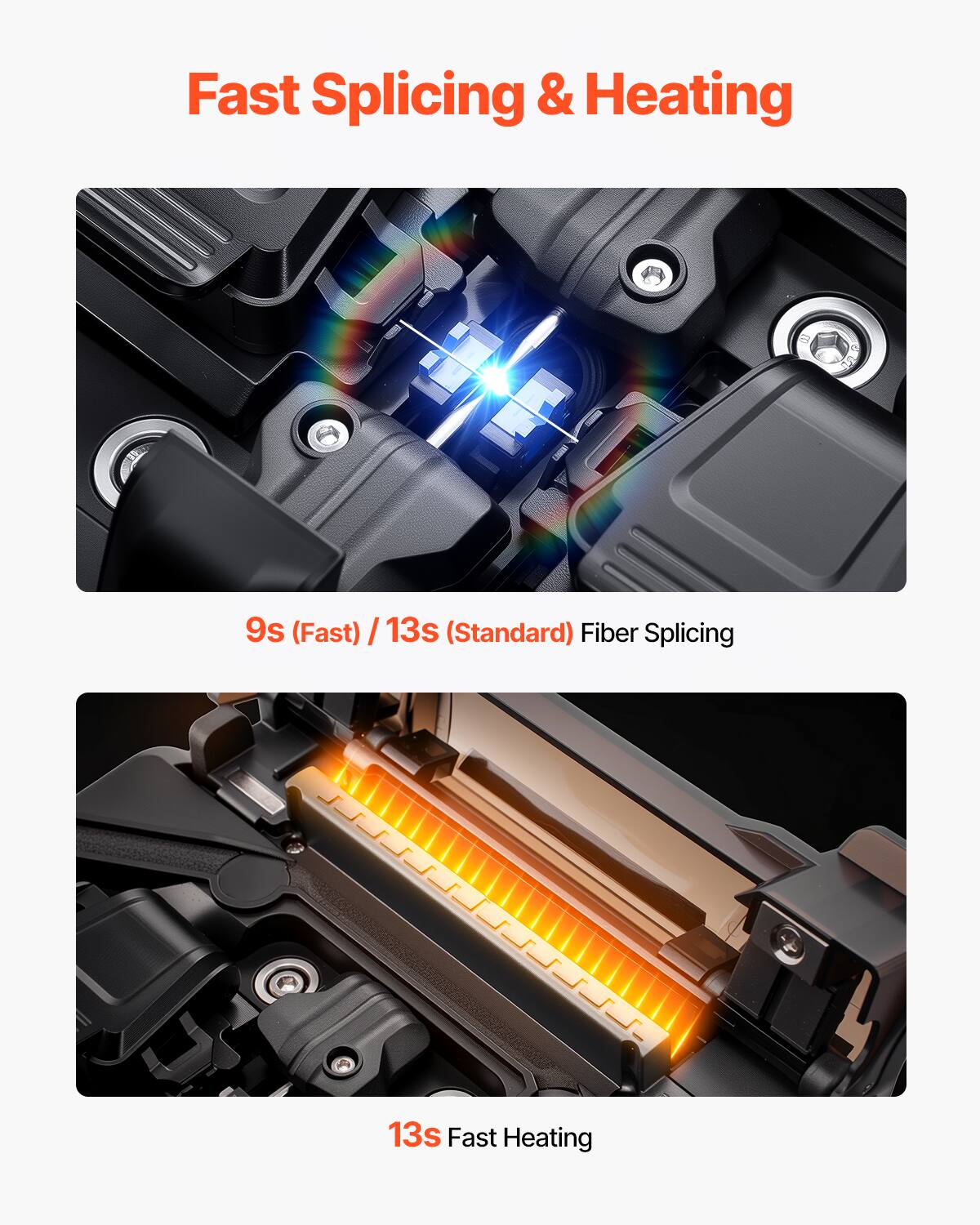 Fast Splicing & Heating

9s (Fast) / 13s (Standard) Fiber Splicing

13s Fast Heating