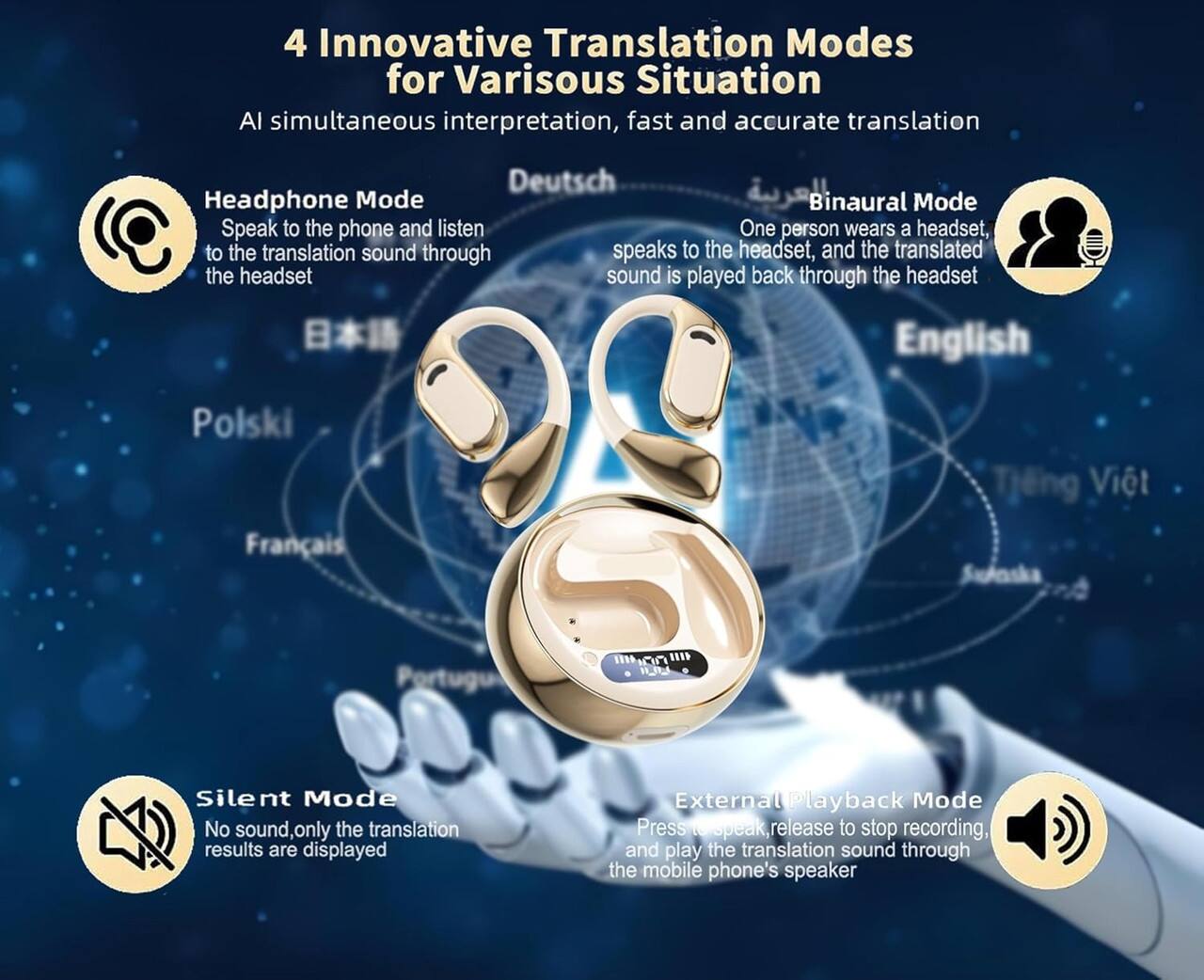 4 Innovative Translation Modes for Various Situations

AI simultaneous interpretation, fast and accurate translation

- **Headphone Mode**
  - Speak to the phone and listen to the translation sound through the headset

- **Binaural Mode**
  - One person wears a headset, speaks to the headset, and the translated sound is played back through the headset

- **Silent Mode**
  - No sound, only the translation results are displayed

- **External Playback Mode**
  - Press to speak, release to stop recording, and play the translation sound through the mobile phone's speaker
