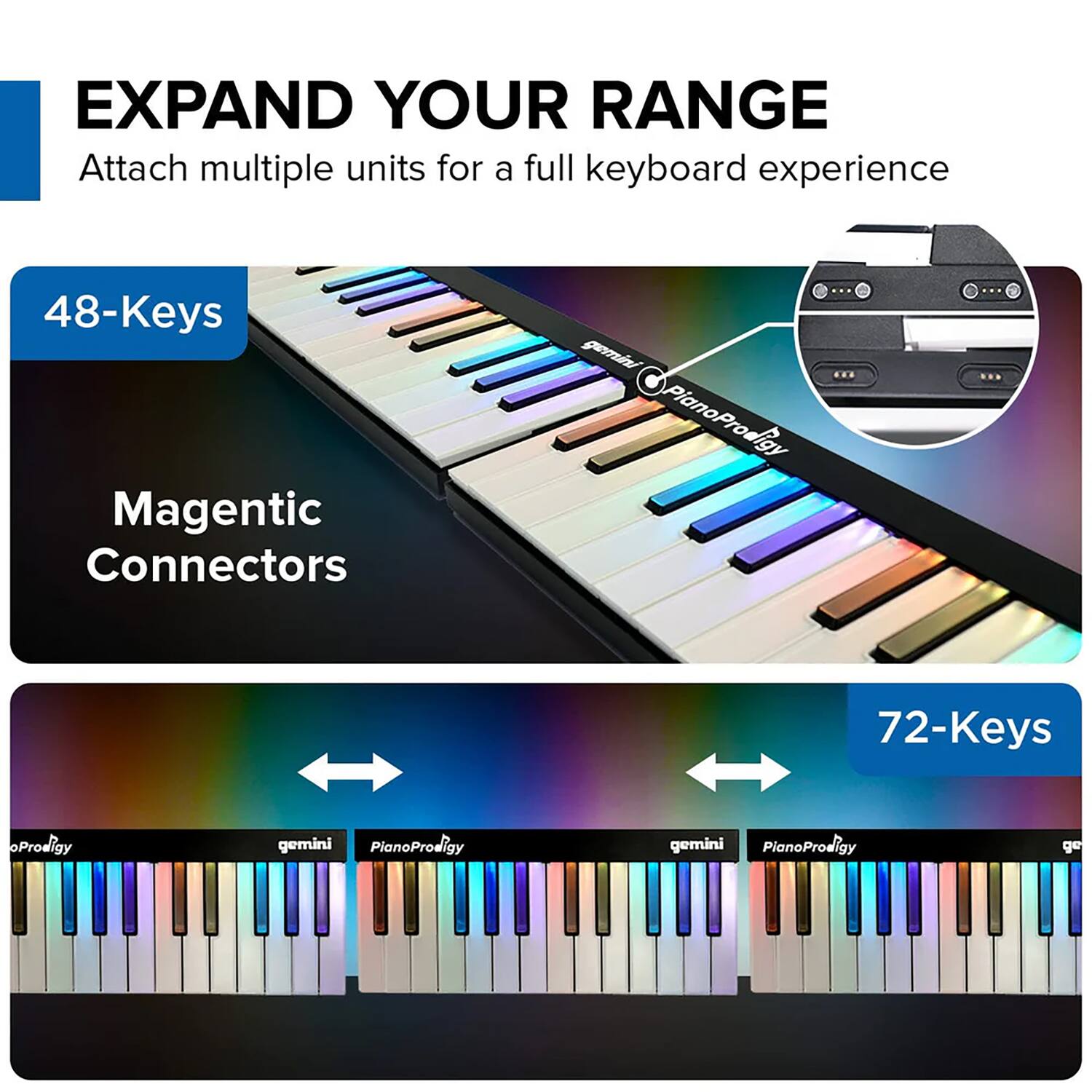 EXPAND YOUR RANGE  
Attach multiple units for a full keyboard experience  

48-Keys  
Magnetic Connectors  

72-Keys