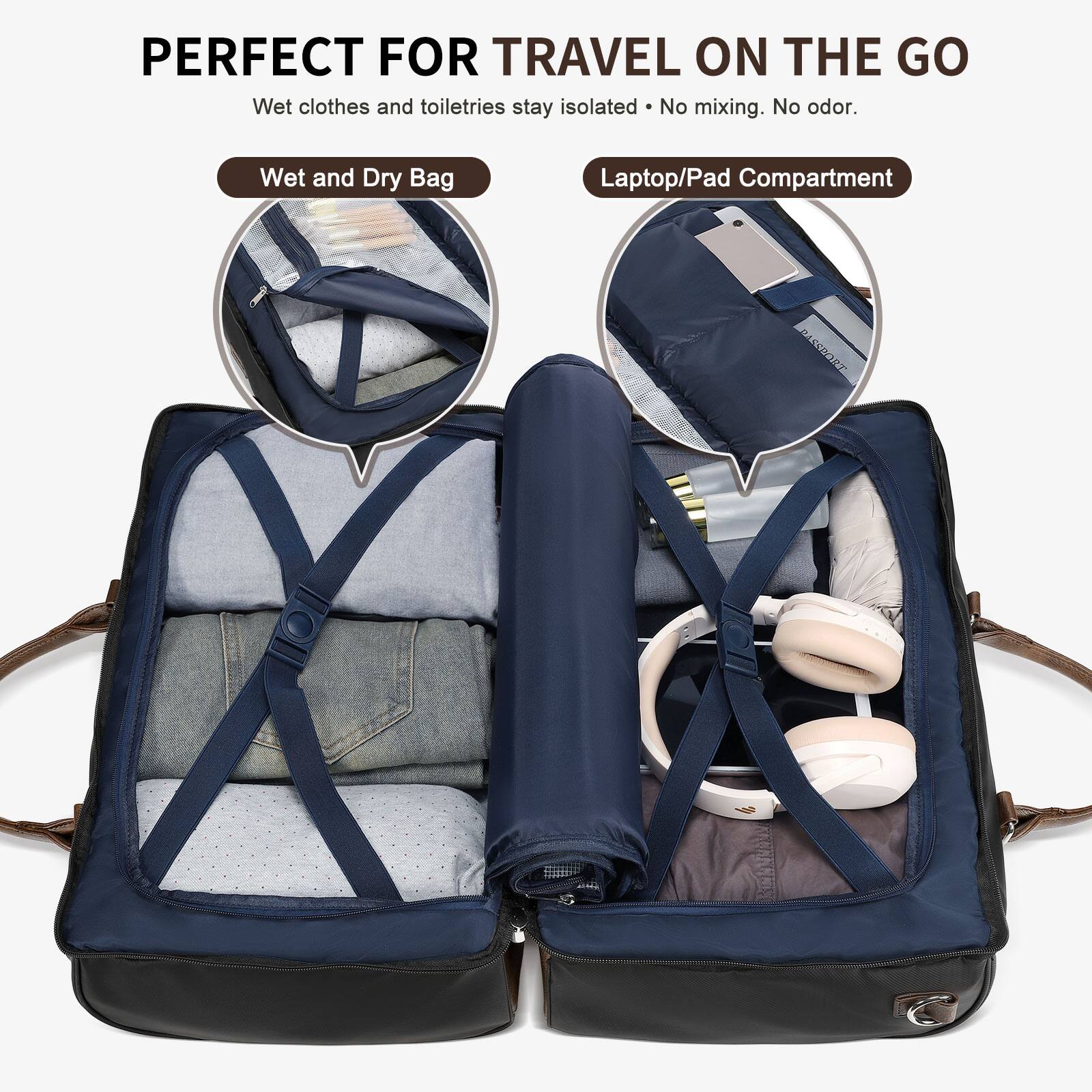 PERFECT FOR TRAVEL ON THE GO

Wet clothes and toiletries stay isolated. No mixing. No odor.

Wet and Dry Bag

Laptop/Pad Compartment