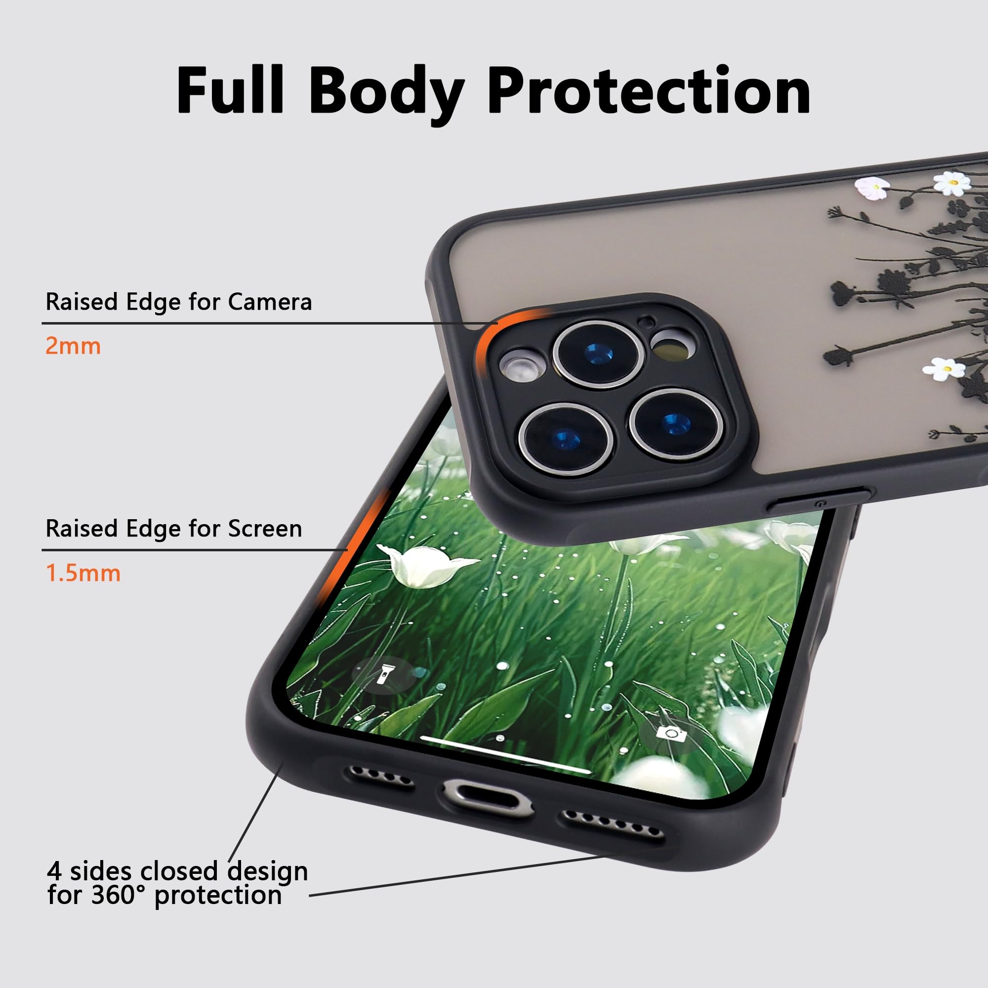 Full Body Protection

Raised Edge for Camera  
2mm

Raised Edge for Screen  
1.5mm

4 sides closed design for 360° protection