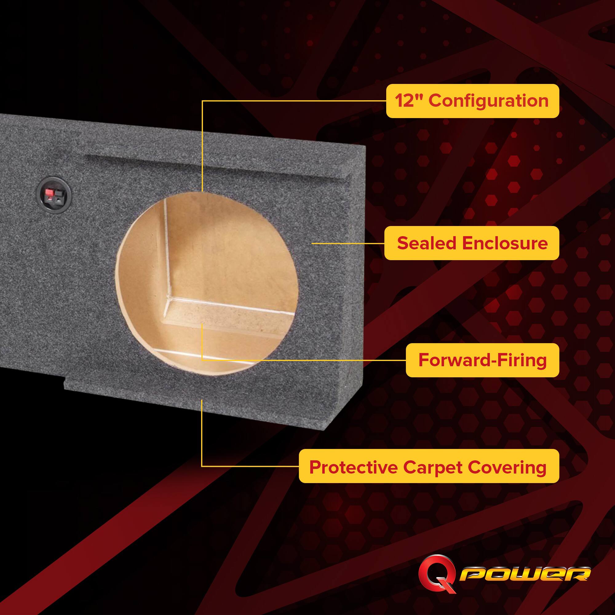 12" Configuration  
Sealed Enclosure  
Forward-Firing  
Protective Carpet Covering  
Q POWER