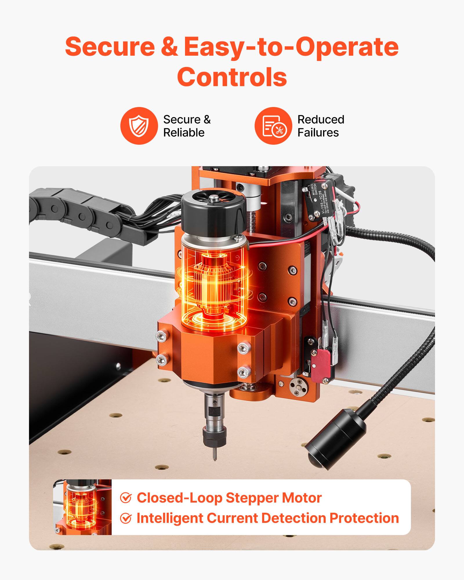 Secure & Easy-to-Operate Controls

- Secure & Reliable
- Reduced Failures

SWITCH

- Closed-Loop Stepper Motor
- Intelligent Current Detection Protection