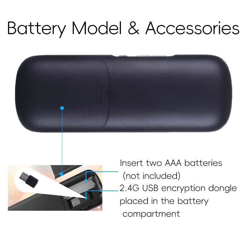 Battery Model & Accessories

- Insert two AAA batteries (not included)
- 2.4G USB encryption dongle placed in the battery compartment