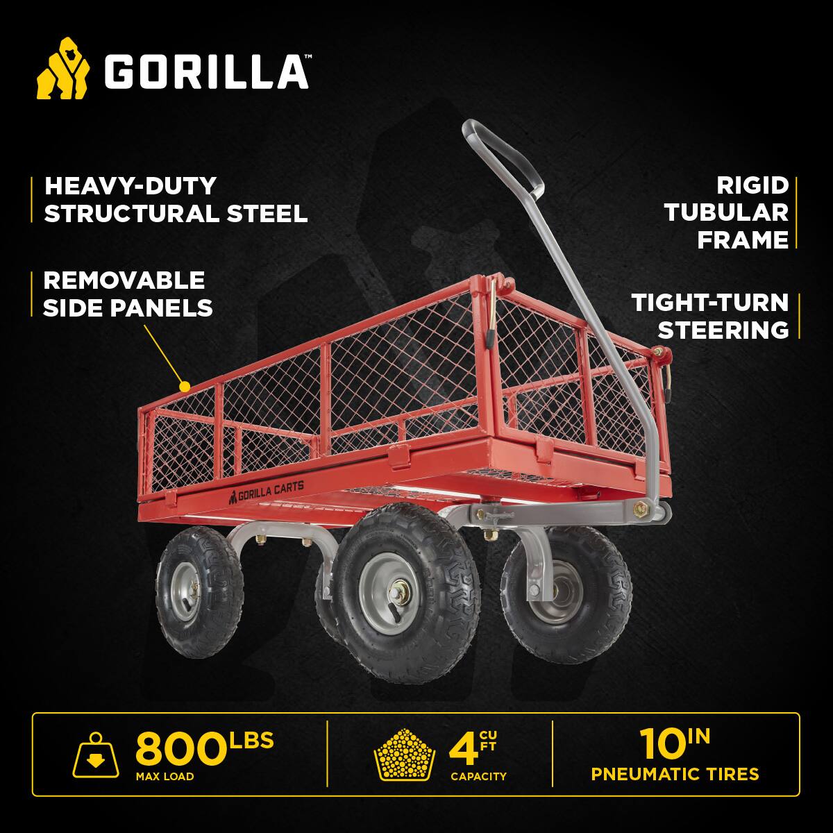 GORILLA HEAVY-DUTY STRUCTURAL STEEL RIGID TUBULAR FRAME REMOVABLE SIDE PANELS TIGHT-TURN STEERING GORILLA CARTS 800 LBS MAX LOAD 4 CU FT CAPACITY 10IN PNEUMATIC TIRES