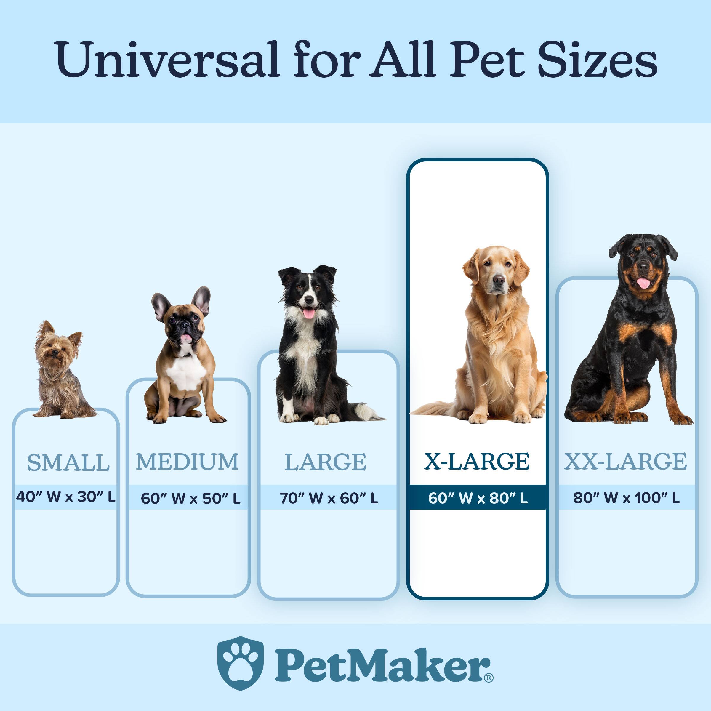 Universal for All Pet Sizes

SMALL  
40" W x 30" L

MEDIUM  
60" W x 50" L

LARGE  
70" W x 60" L

X-LARGE  
60" W x 80" L

XX-LARGE  
80" W x 100" L

PetMaker