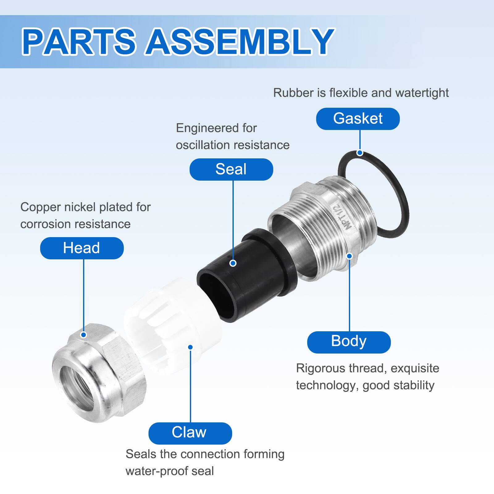 PARTS ASSEMBLY

- Rubber is flexible and watertight
- Engineered for oscillation resistance
- Gasket
- Copper nickel plated for corrosion resistance
- Head
- Rigorous thread, exquisite technology, good stability
- Body
- Claw
- Seals the connection forming water-proof seal