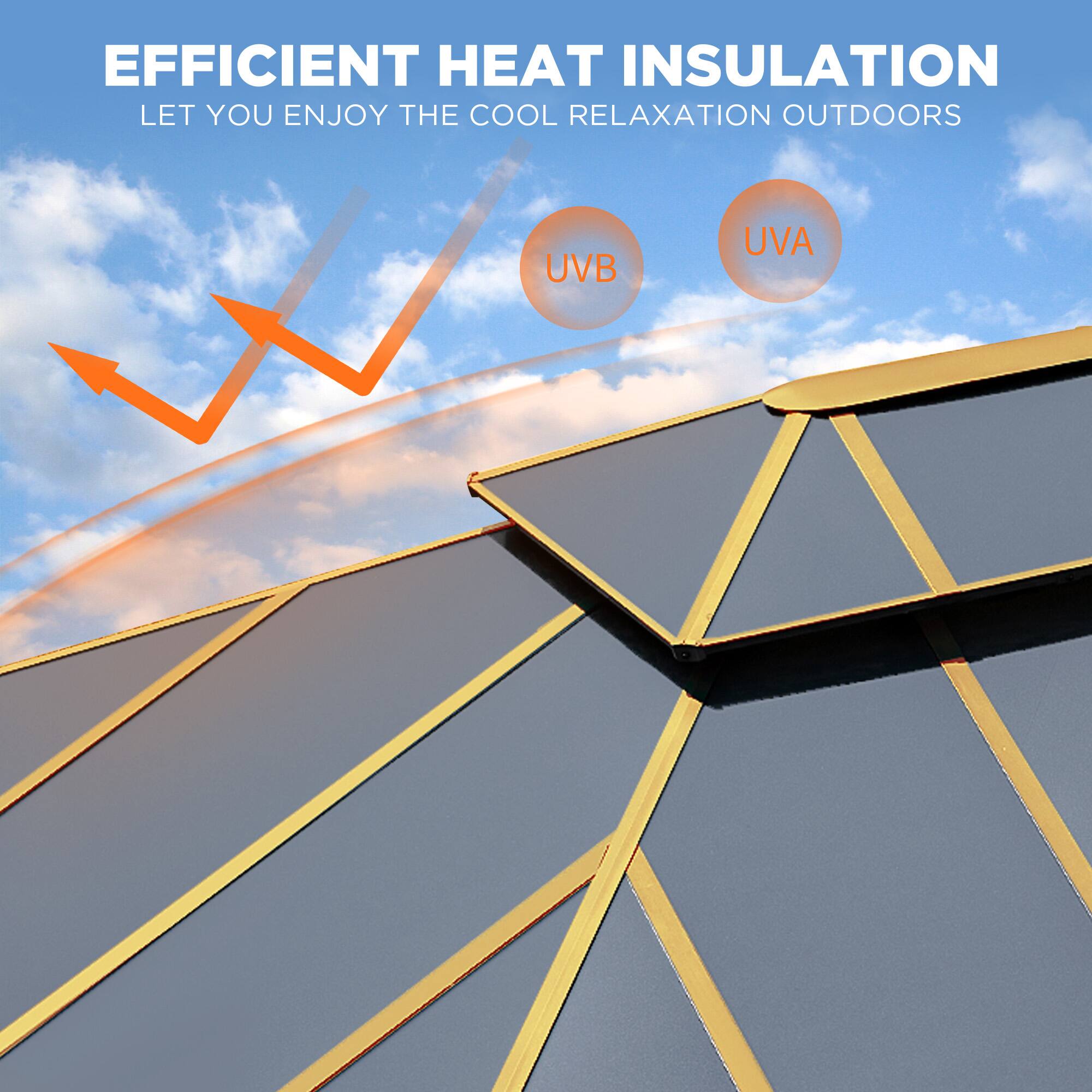 EFFICIENT HEAT INSULATION
LET YOU ENJOY THE COOL RELAXATION OUTDOORS
UVB
UVA