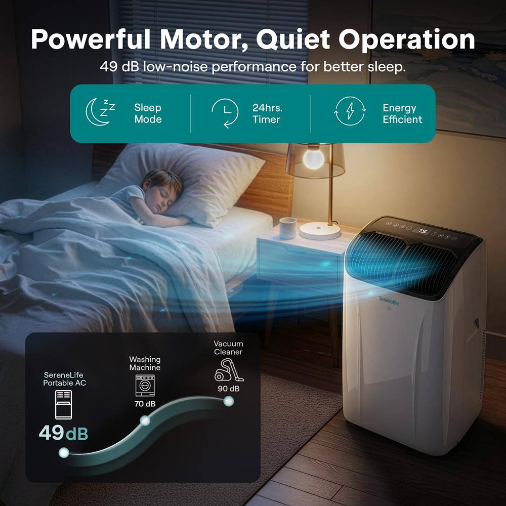 Powerful Motor, Quiet Operation  
49 dB low-noise performance for better sleep.  
N Z Z Sleep Mode  
24hrs. Timer  
Energy Efficient  

SerenLife Portable AC  
Washing Machine  
Vacuum Cleaner  

90 dB  
70 dB  
49 dB