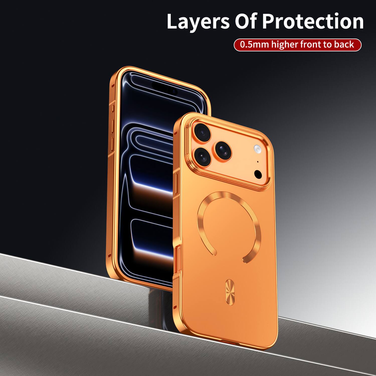 Layers Of Protection  
0.5mm higher front to back