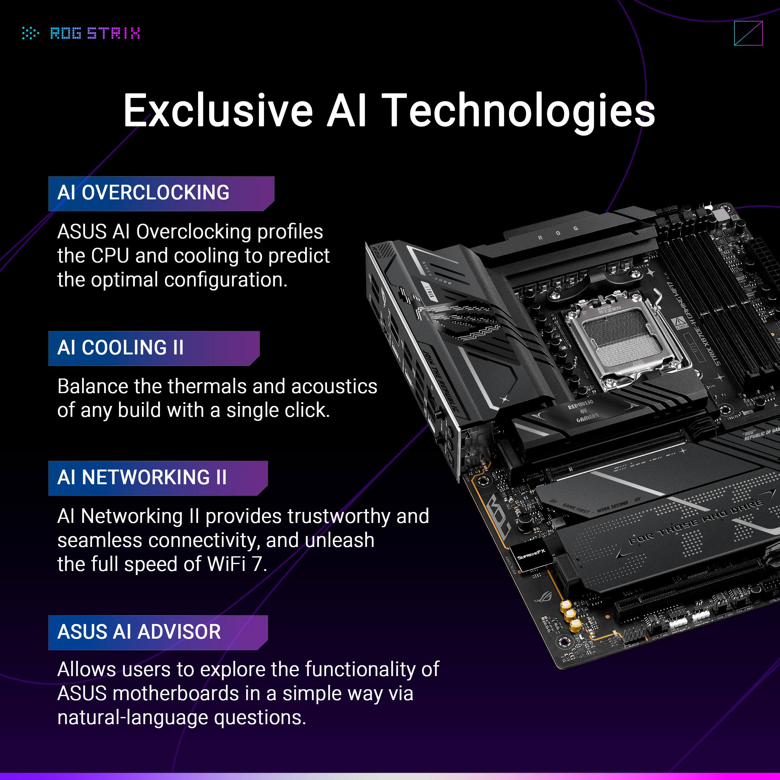Exclusive AI Technologies

AI OVERCLOCKING  
ASUS AI Overclocking profiles the CPU and cooling to predict the optimal configuration.

AI COOLING II  
Balance the thermals and acoustics of any build with a single click.

AI NETWORKING II  
AI Networking II provides trustworthy and seamless connectivity, and unleash the full speed of WiFi 7.

ASUS AI ADVISOR  
Allows users to explore the functionality of ASUS motherboards in a simple way via natural-language questions.