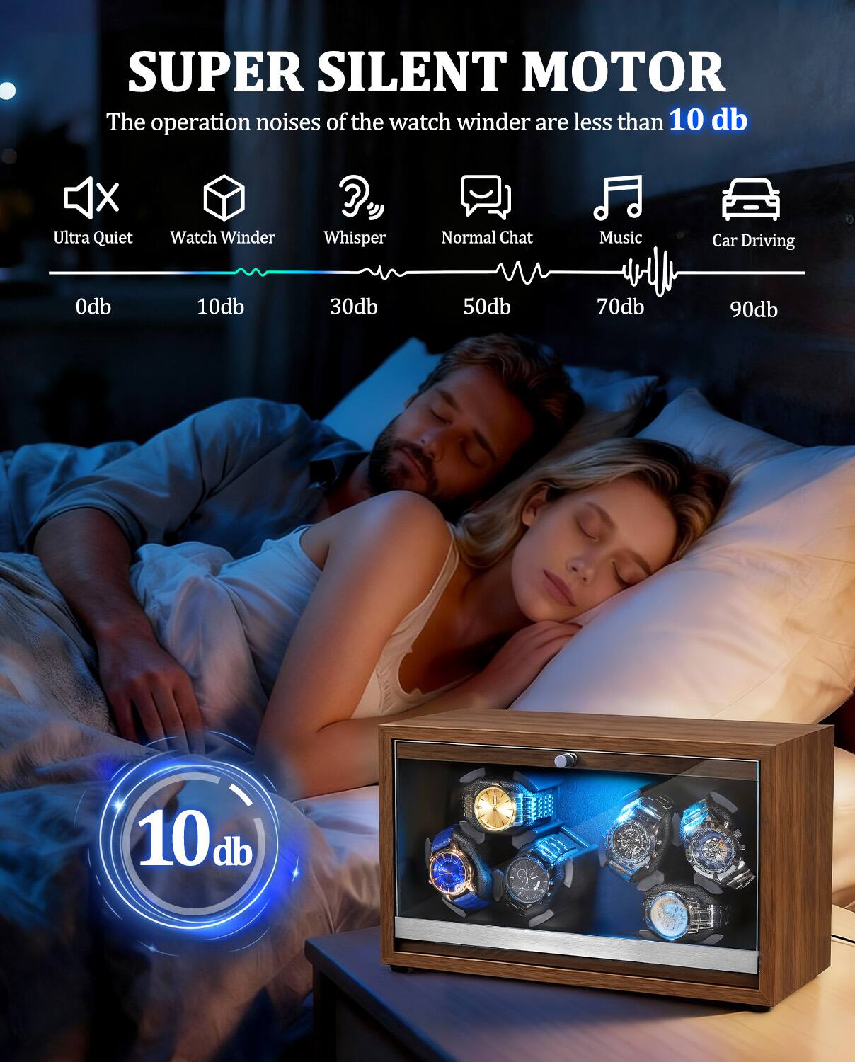 SUPER SILENT MOTOR  
The operation noises of the watch winder are less than 10 db  

Ultra Quiet Watch Winder  
Whisper  
Normal Chat  
Music  
Car Driving  

0db  
10db  
30db  
50db  
70db  
90db  

10db