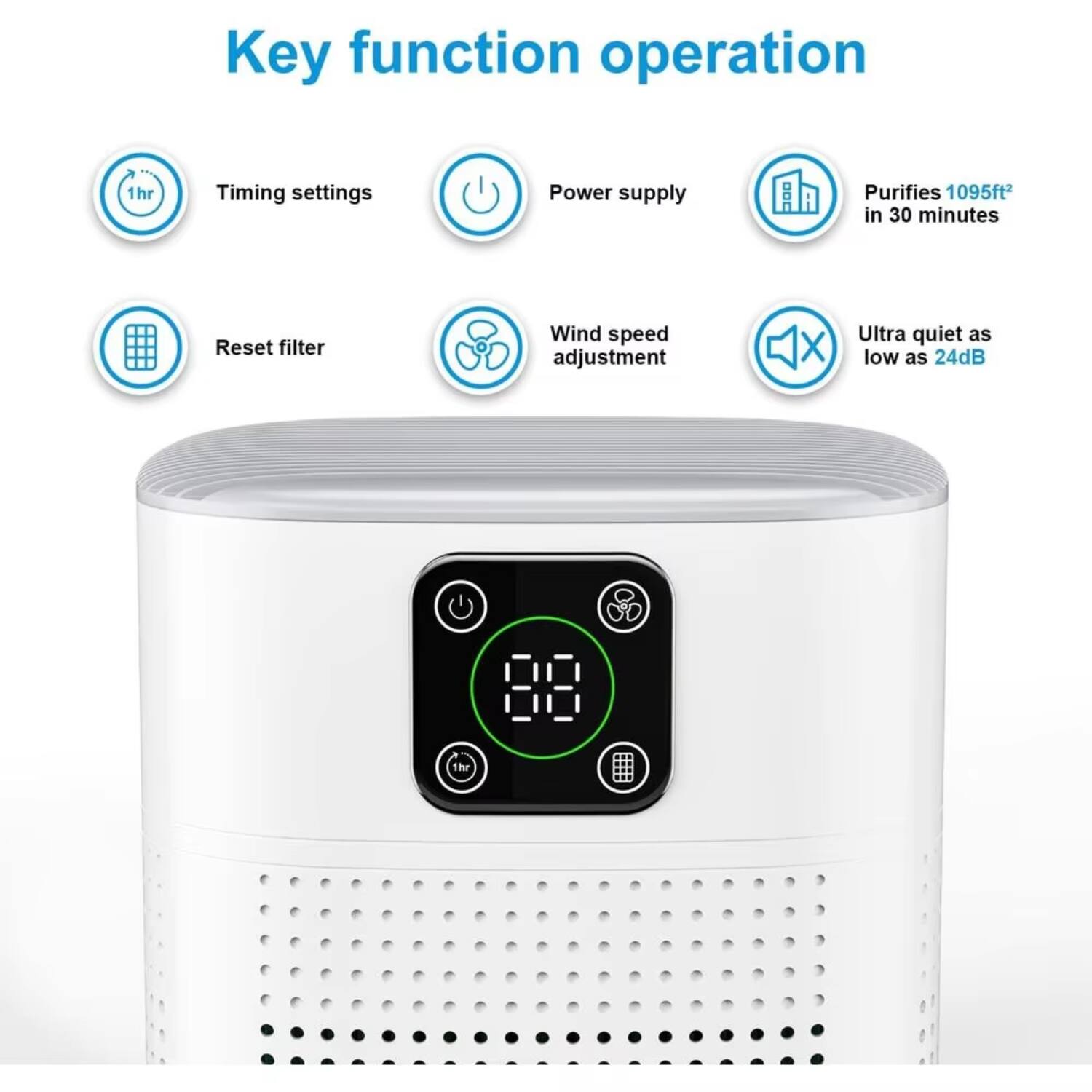 Key function operation

- Timing settings
- Power supply
- Purifies 1095ft² in 30 minutes
- Reset filter
- Wind speed adjustment
- Ultra quiet as low as 24dB