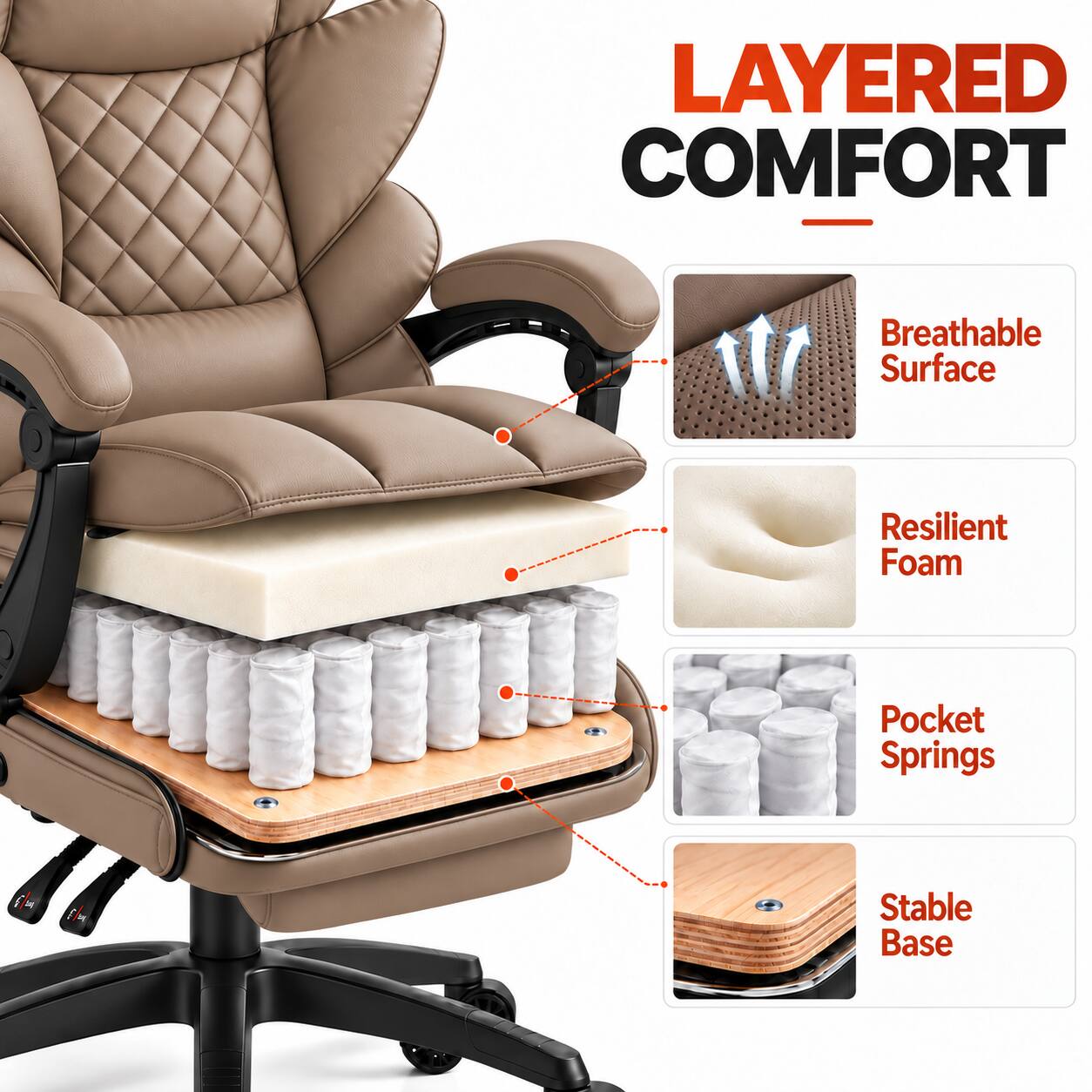 LAYERED COMFORT

- Breathable Surface
- Resilient Foam
- Pocket Springs
- Stable Base