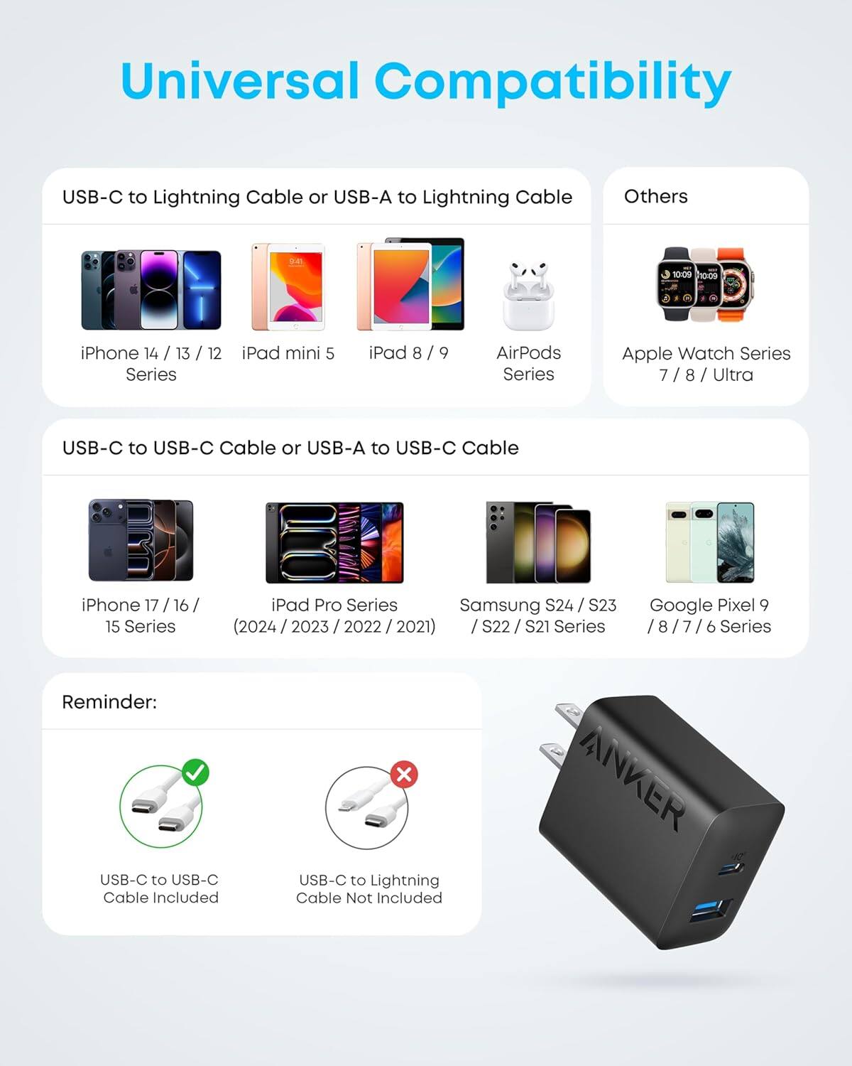 Universal Compatibility

USB-C to Lightning Cable or USB-A to Lightning Cable
- iPhone 14 / 13 / 12 Series
- iPad mini 5
- iPad 8 / 9
- AirPods Series
- Apple Watch Series 7 / 8 / Ultra

USB-C to USB-C Cable or USB-A to USB-C Cable
- iPhone 17 / 16 / 15 Series
- iPad Pro Series (2024 / 2023 / 2022 / 2021) / S22 / S21 Series
- Samsung S24 / S23 (2024 / 2023 / 2022 / 2021) / S22 / S21 Series
- Google Pixel 9 / 8 / 7 / 6 Series

Others

Reminder:
- USB-C to USB-C Cable Included
- USB-C to Lightning Cable Not Included

ANKER