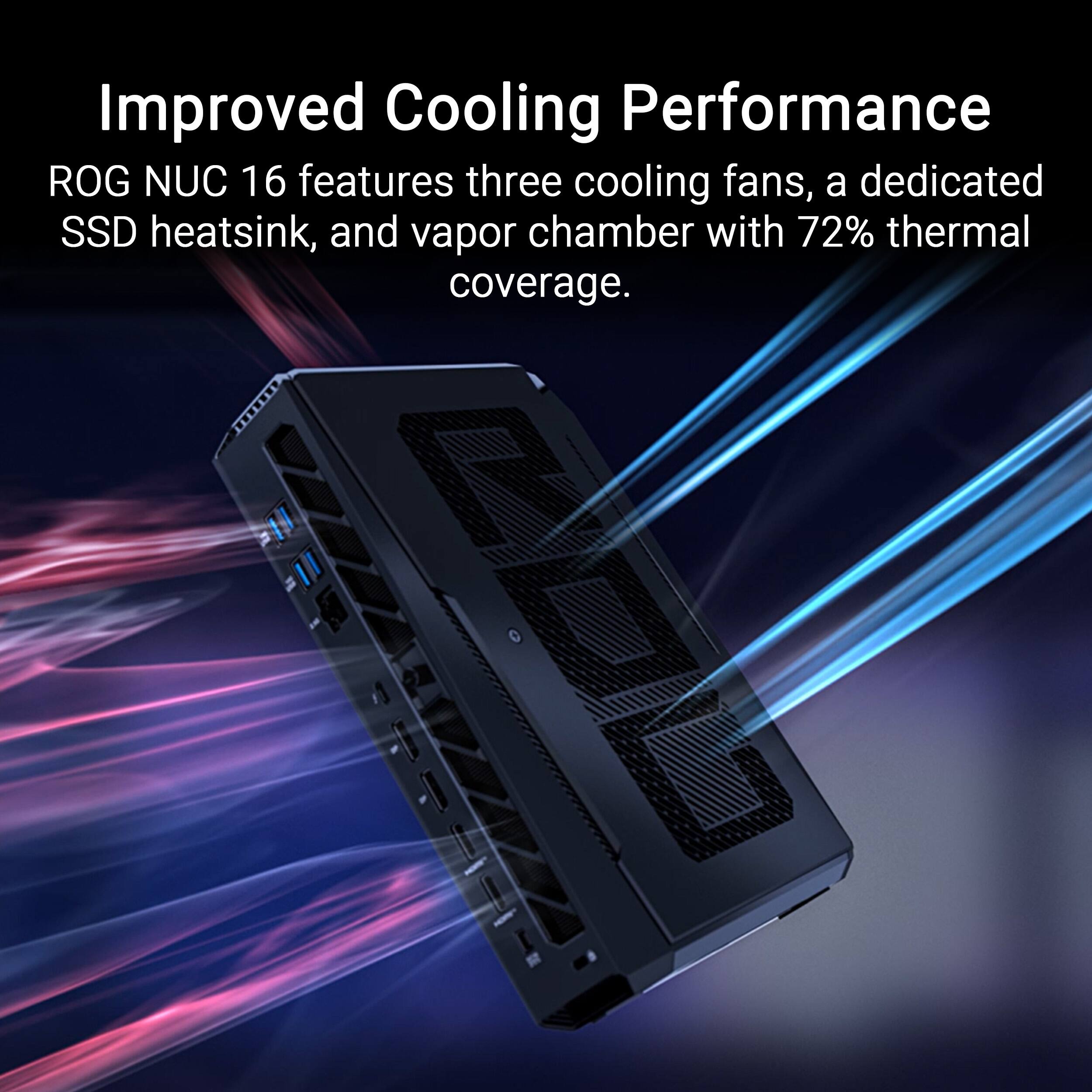 Improved Cooling Performance

ROG NUC 16 features three cooling fans, a dedicated SSD heatsink, and vapor chamber with 72% thermal coverage.