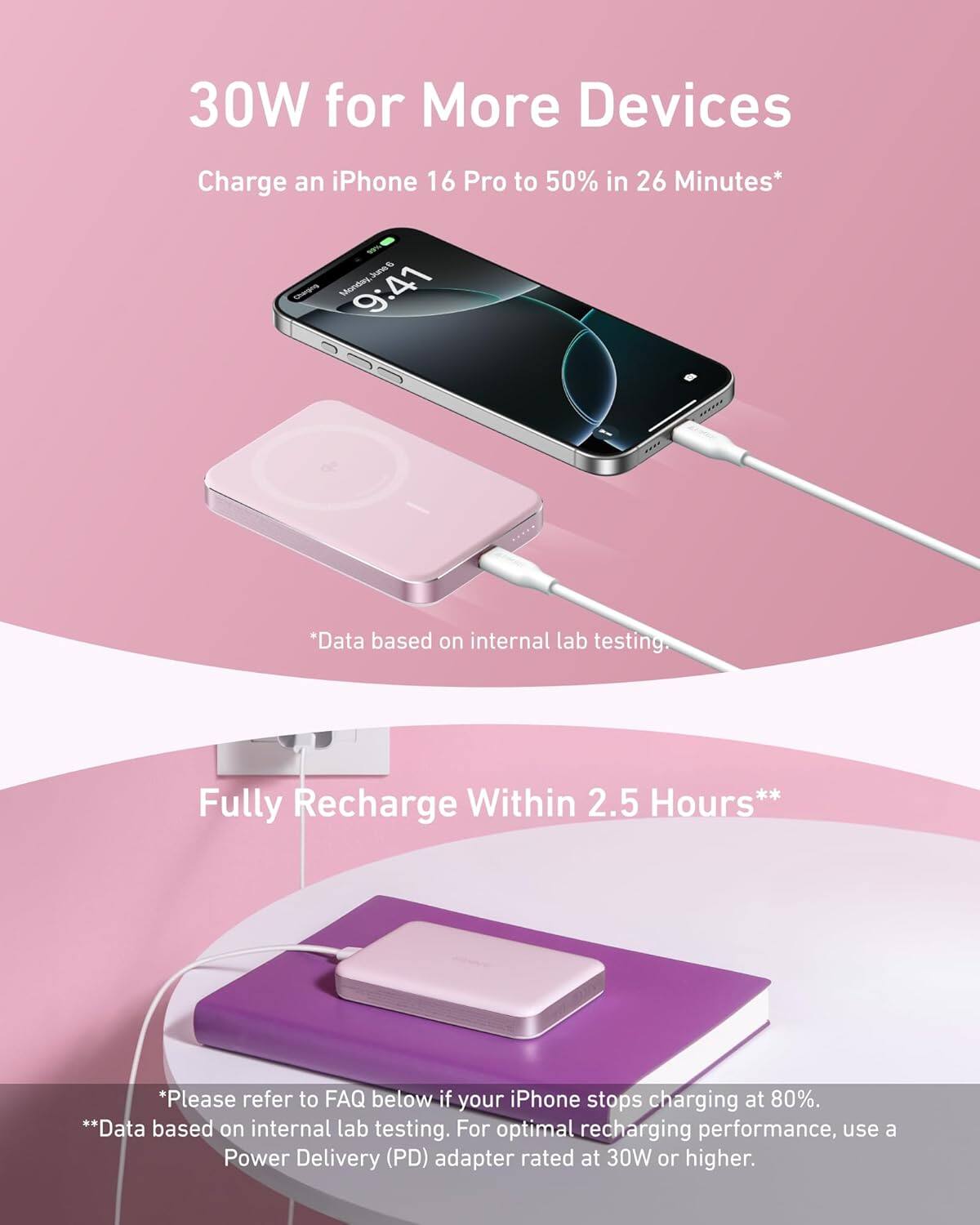 30W for More Devices
Charge an iPhone 16 Pro to 50% in 26 Minutes*
*Data based on internal lab testing
Fully Recharge Within 2.5 Hours**
*Please refer to FAQ below if your iPhone stops charging at 80%.
**Data based on internal lab testing. For optimal recharging performance, use a Power Delivery (PD) adapter rated at 30W or higher.