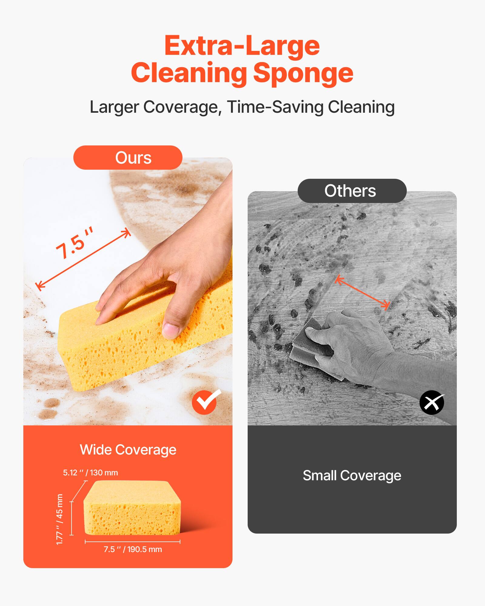 Extra-Large Cleaning Sponge: Larger Coverage, Time-Saving Cleaning

Ours:
- 7.5" / 190.5 mm
- 5.12" / 130 mm
- 1.77" / 45 mm

Wide Coverage

Others:
Small Coverage