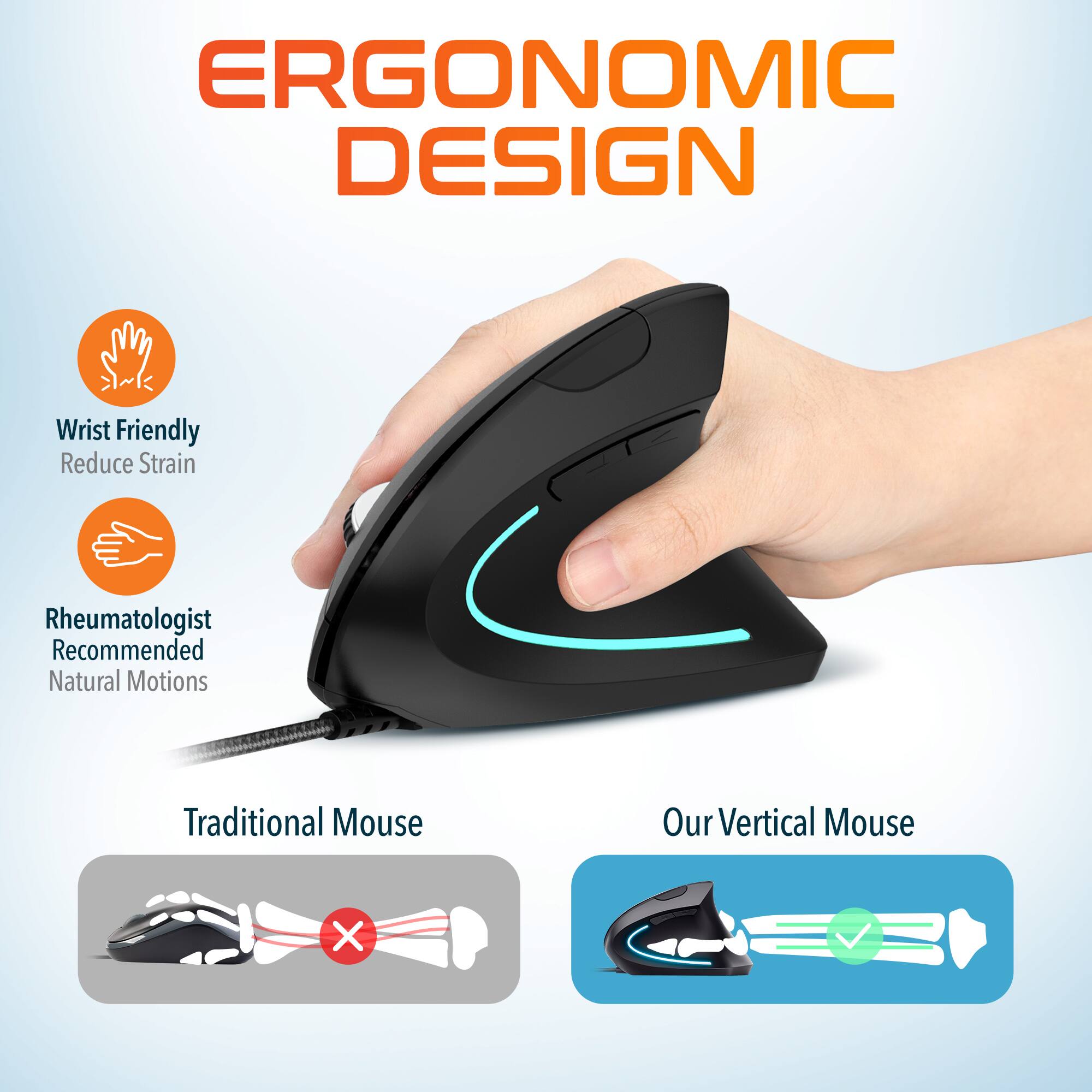 ERGONOMIC DESIGN, Wrist Friendly, Reduce Strain, Rheumatologist Recommended, Natural Motions, Traditional Mouse, Our Vertical Mouse, X