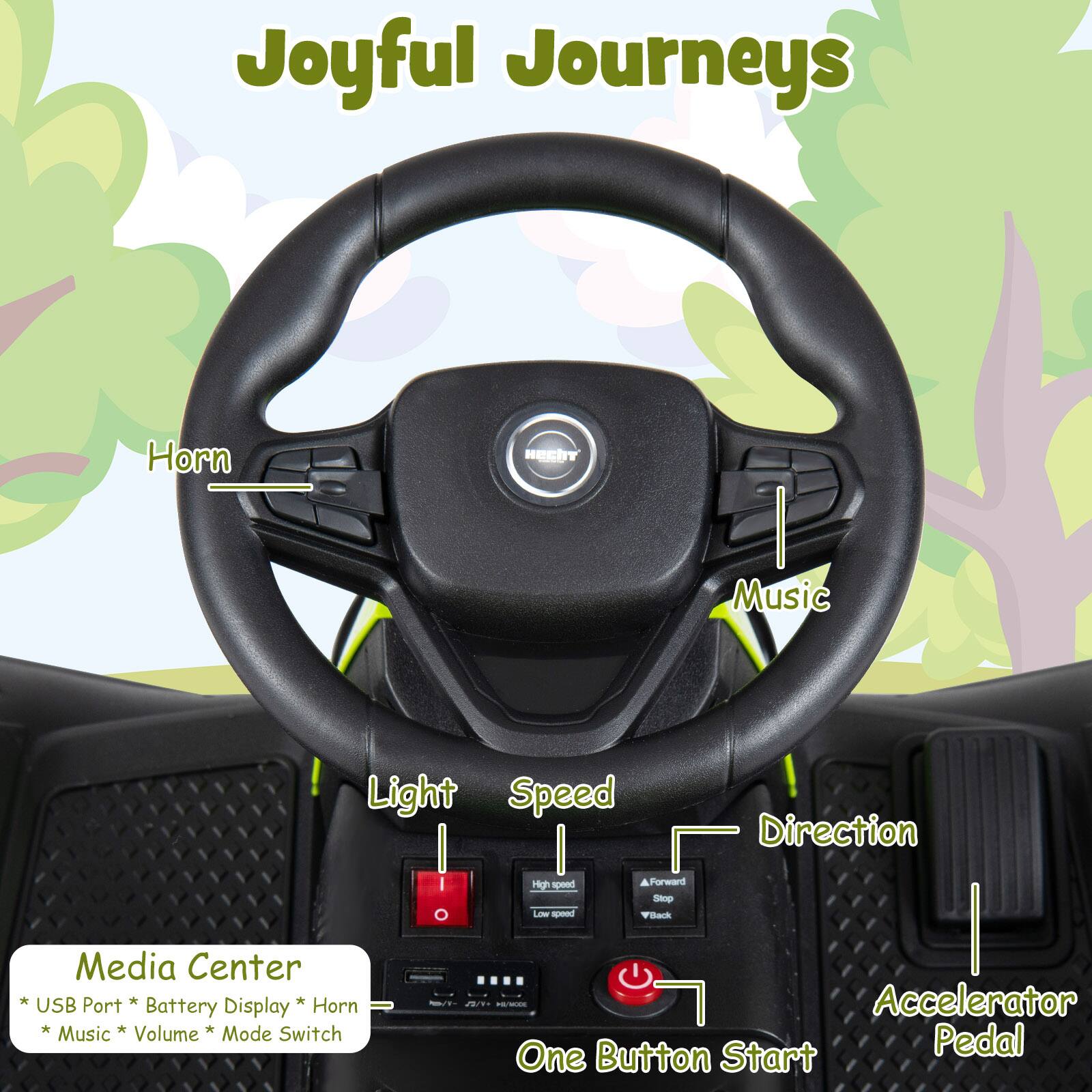Joyful Journeys

- Horn
- Music
- Light
- Speed
- Direction
- Media Center
  - USB Port
  - Battery Display
  - Horn
  - Music
  - Volume
  - Mode Switch
- One Button Start
- Accelerator Pedal