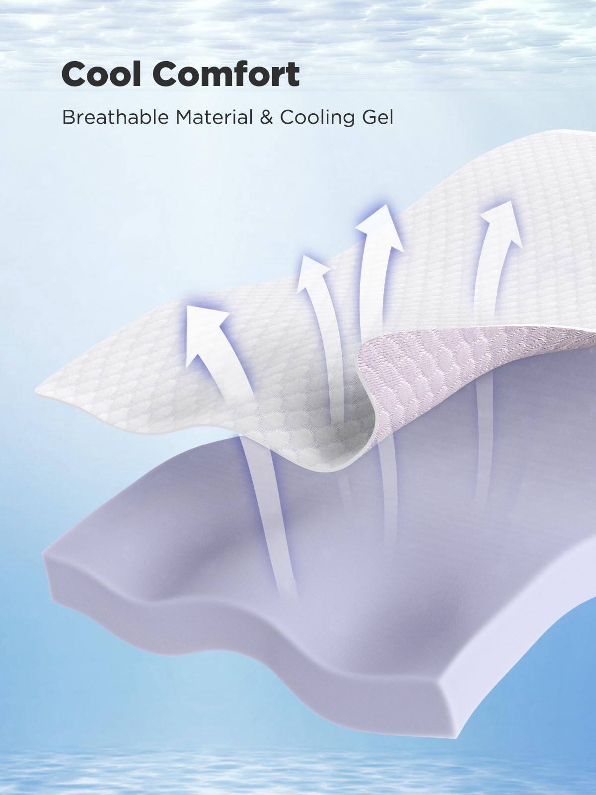 Cool Comfort  
Breathable Material & Cooling Gel