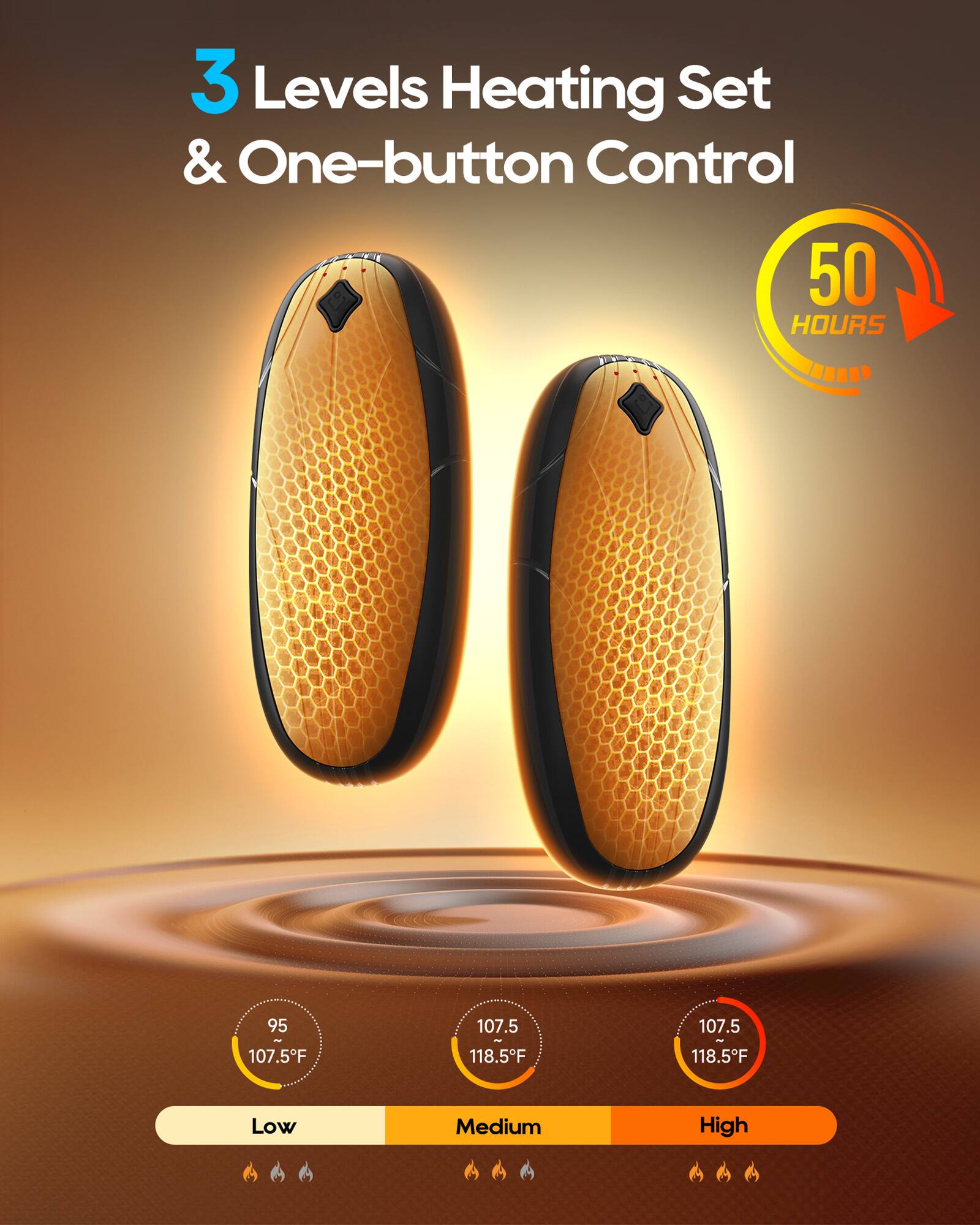 3 Levels Heating Set & One-button Control

50 HOURS

Low: 95°F - 107.5°F

Medium: 107.5°F - 118.5°F

High: 107.5°F - 118.5°F